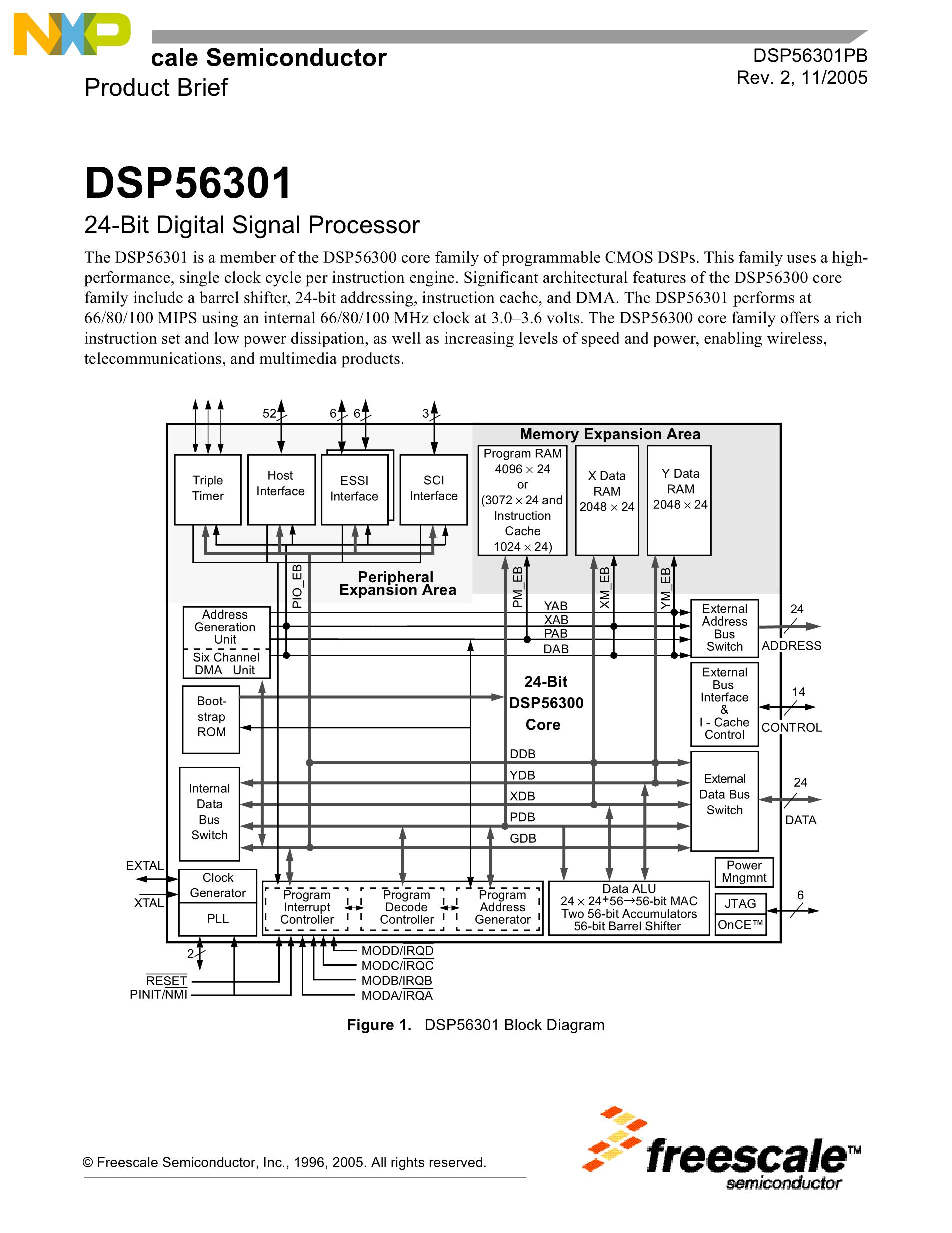 DSP56303VF100's pdf picture 1