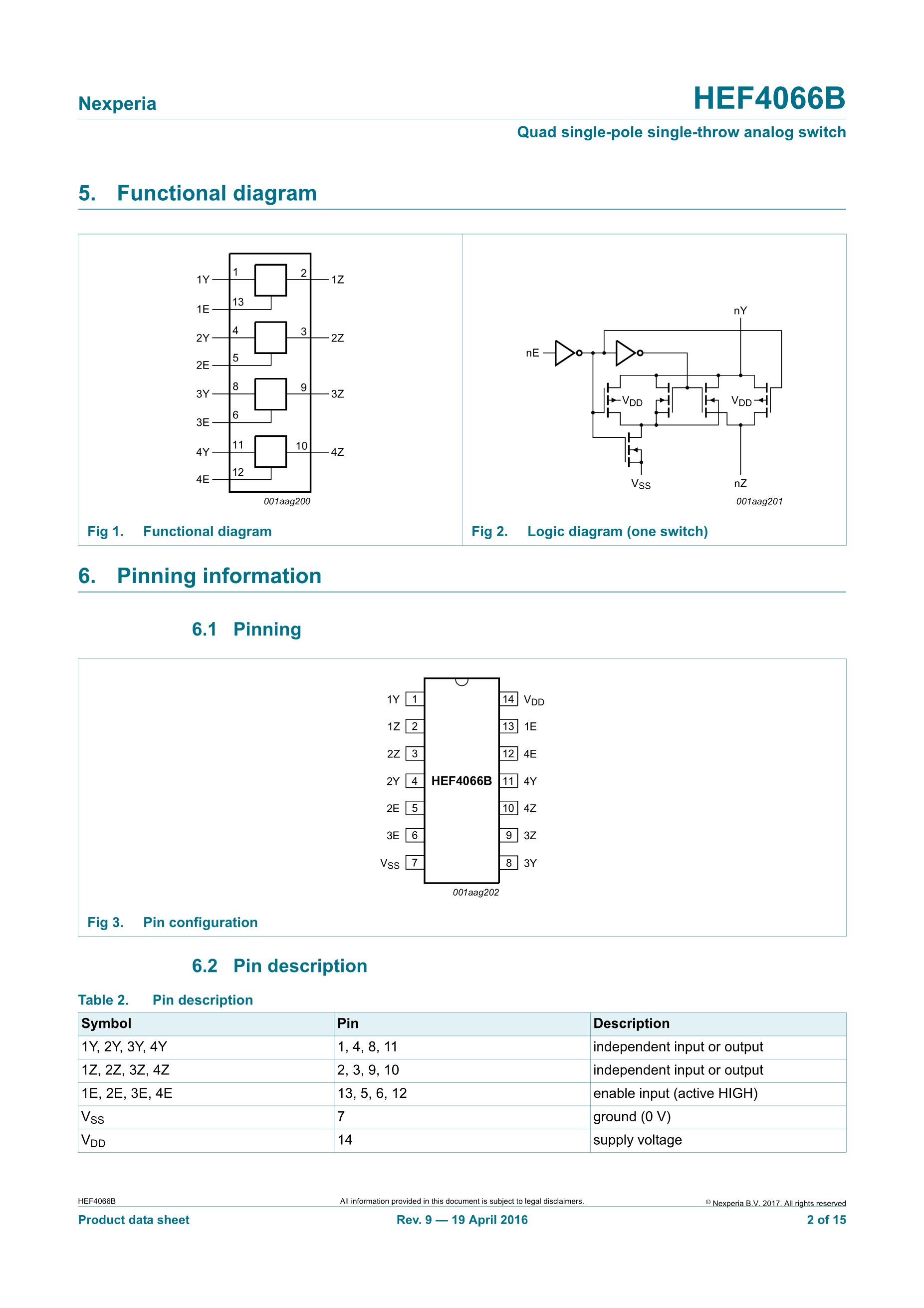 HEF4066BP,652's pdf picture 2