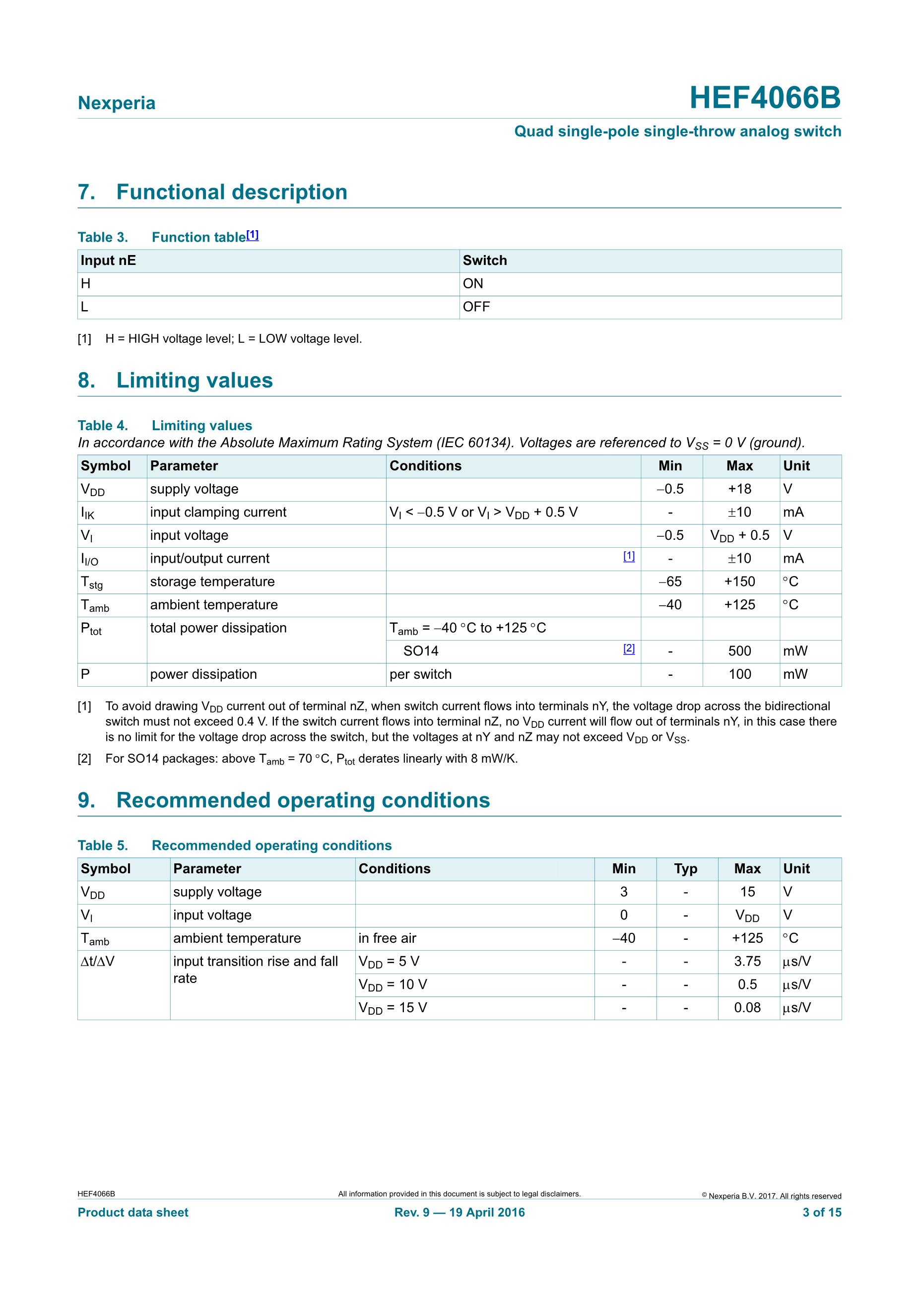 HEF4066BP,652's pdf picture 3