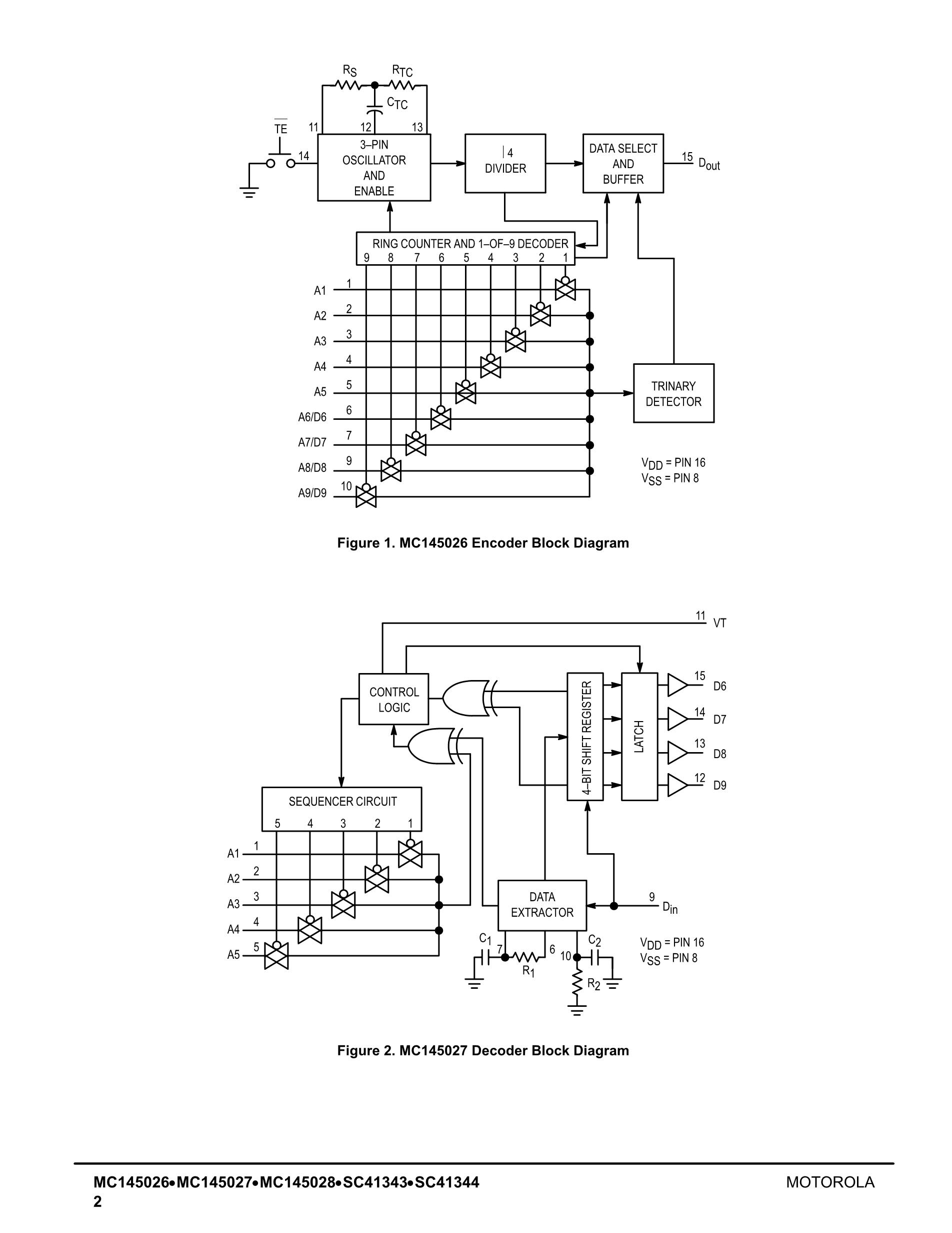MC14504BDTG's pdf picture 2