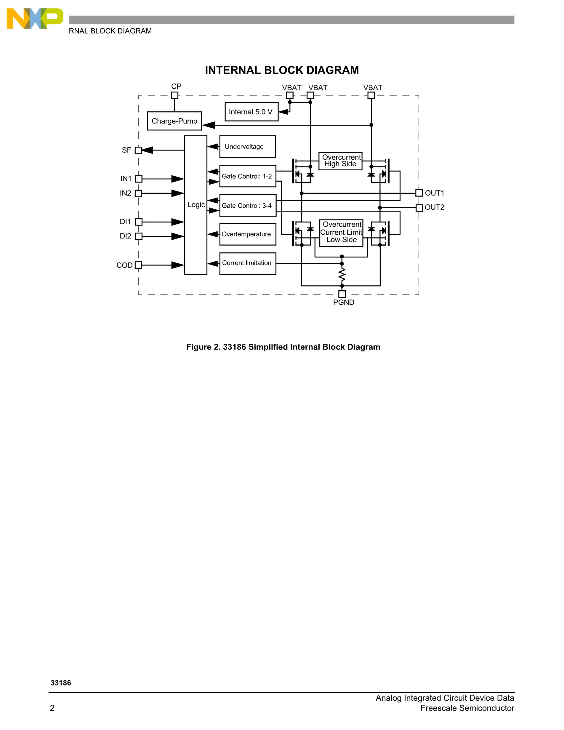 MC33186VW2R2's pdf picture 2