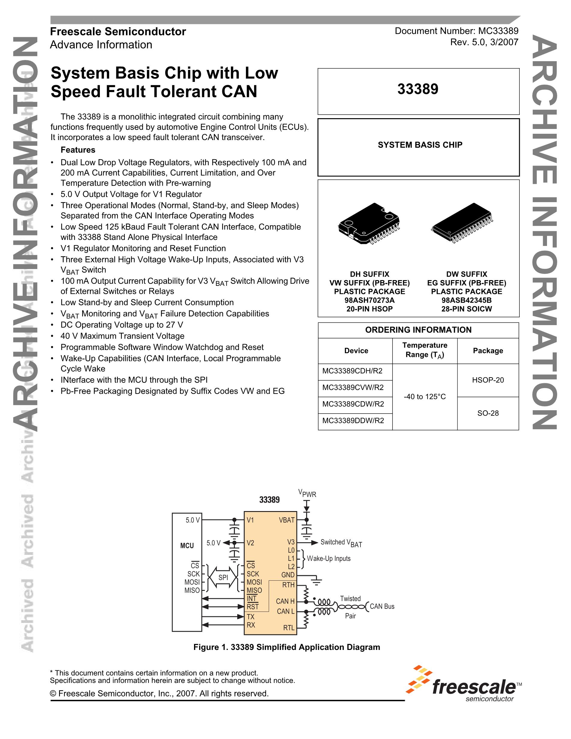 MC33388D's pdf picture 1