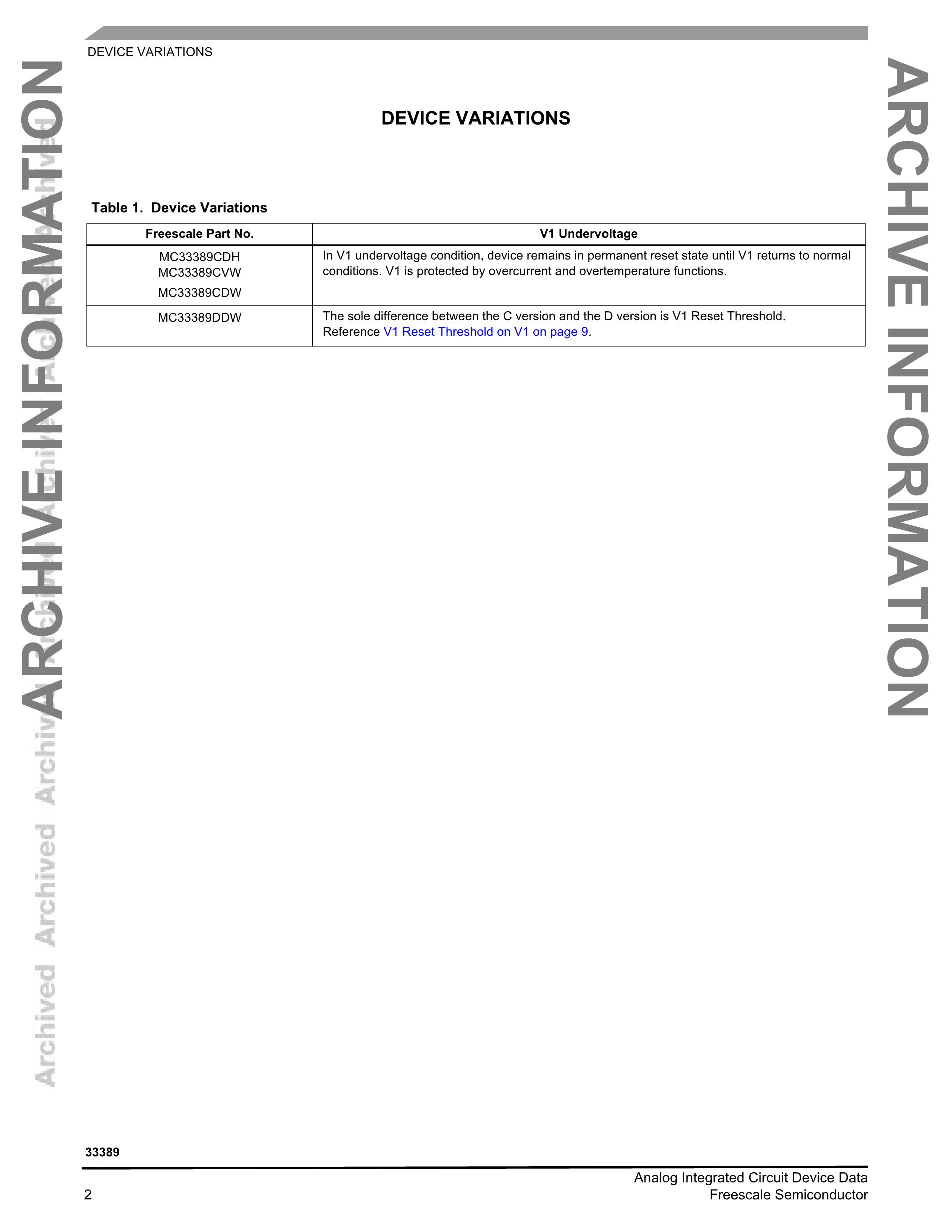 MC33388D's pdf picture 2