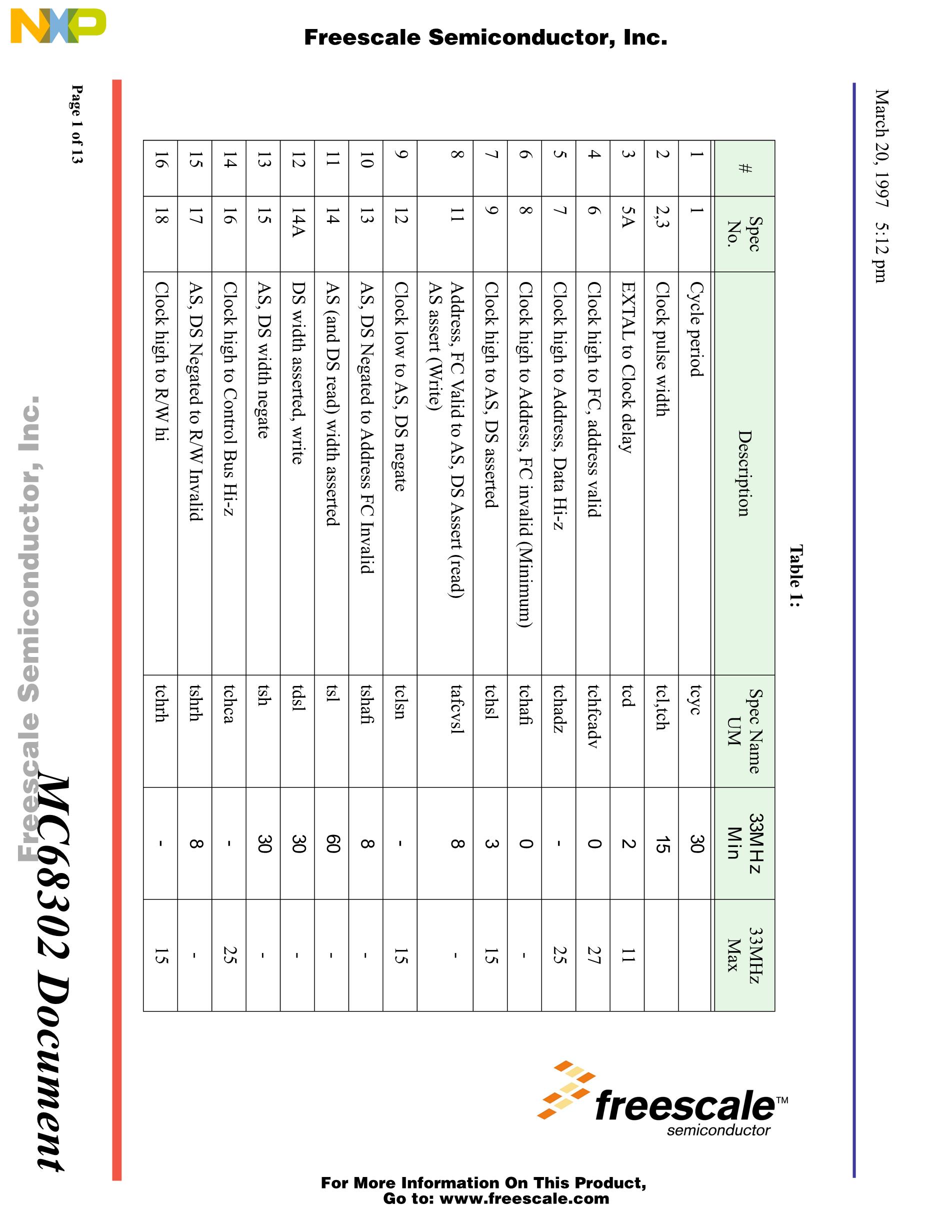 MC68302FC16C's pdf picture 1