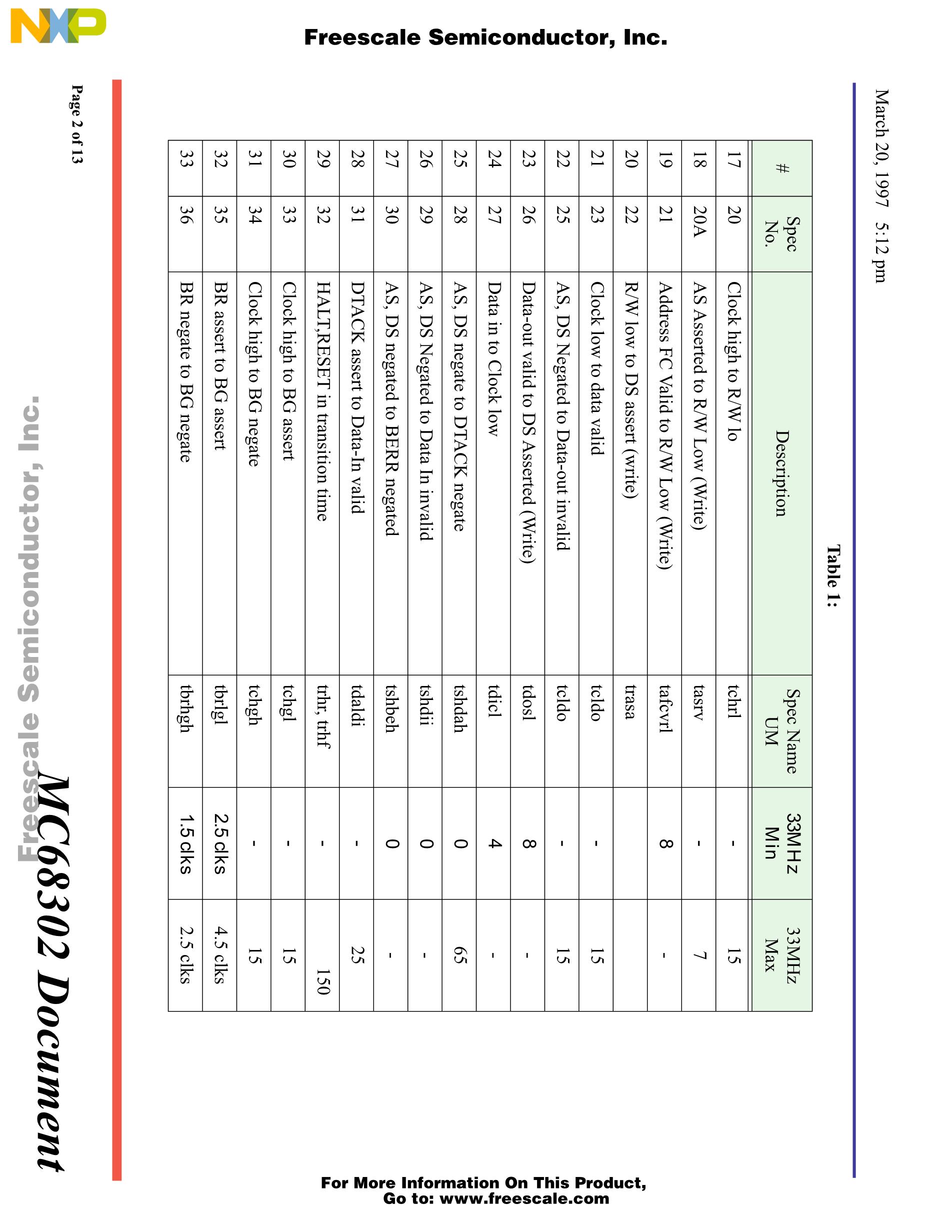 MC68302FC16C's pdf picture 2