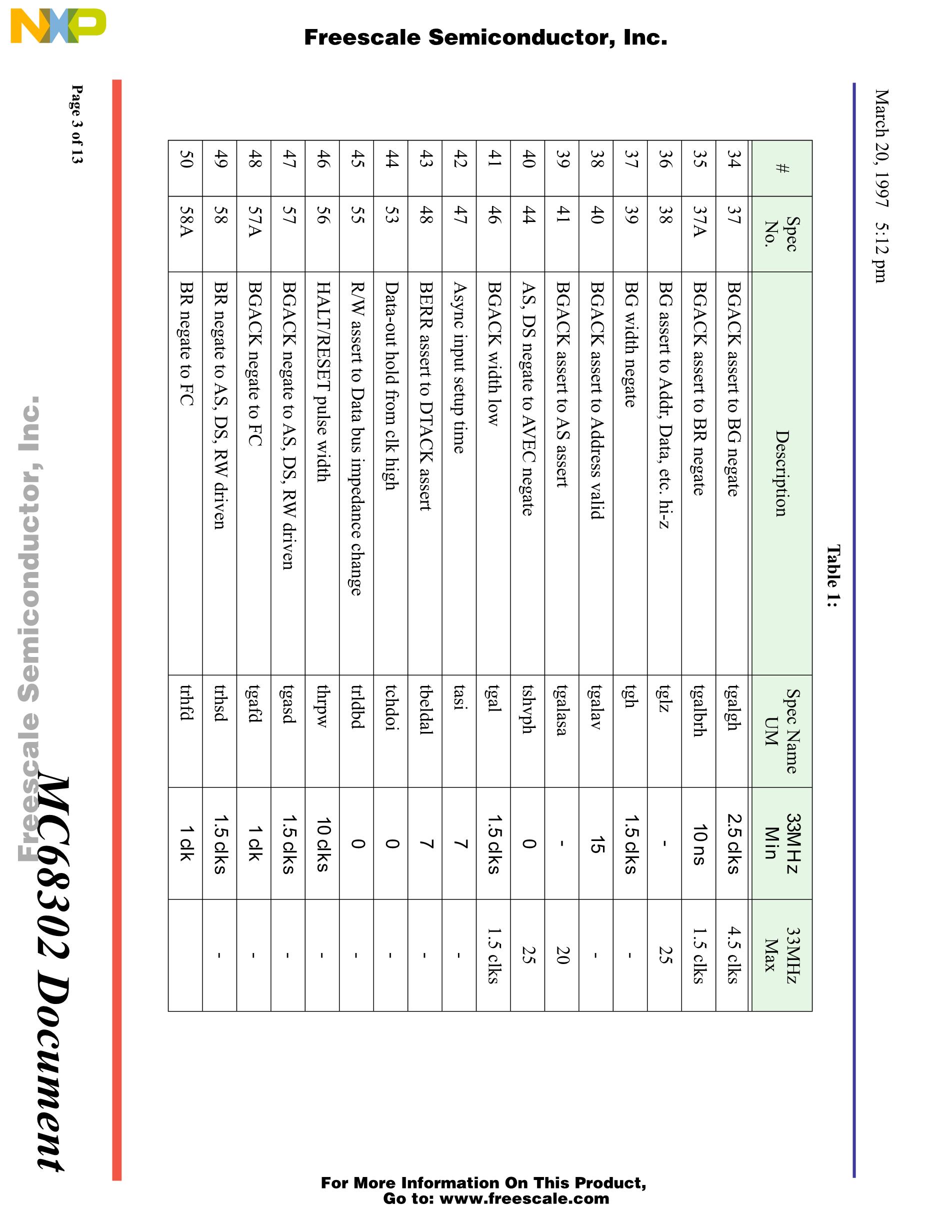 MC68302FC16C's pdf picture 3