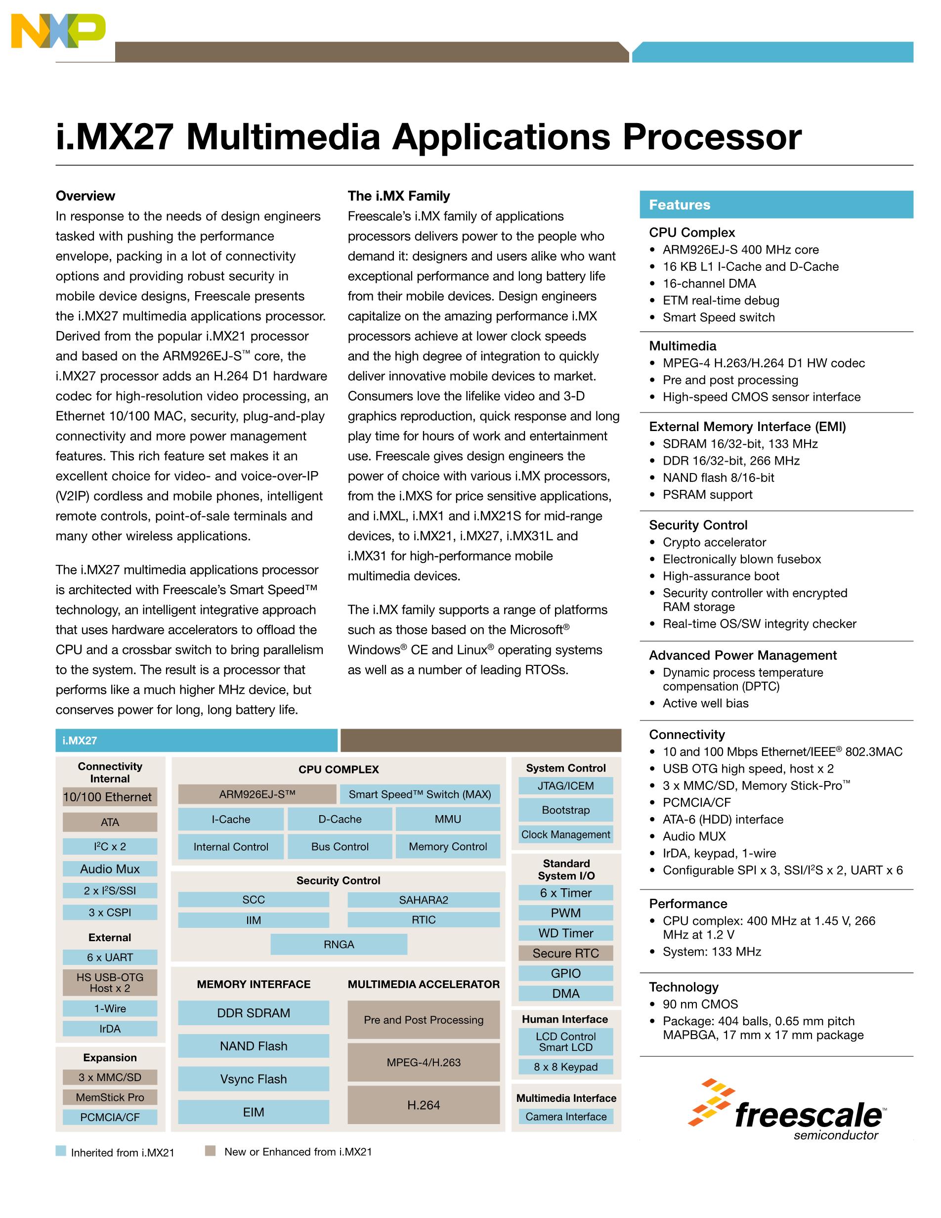 MCIMX287CVM4B's pdf picture 1