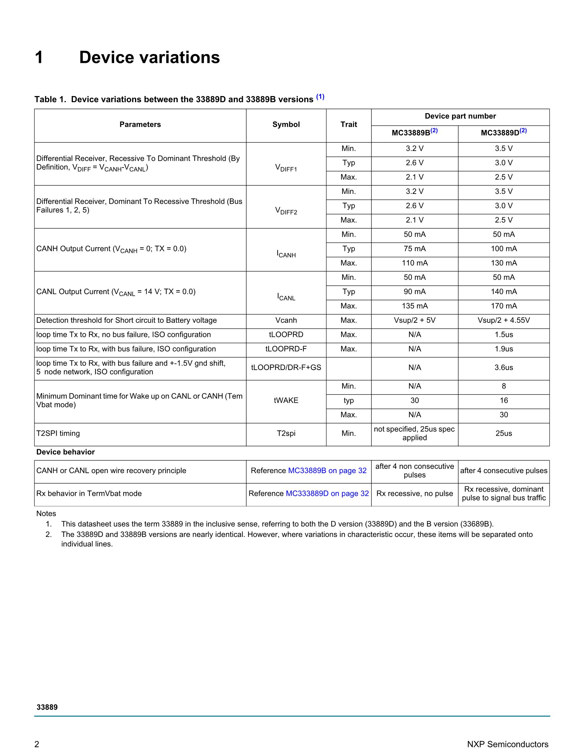 MCZ33800EK's pdf picture 2