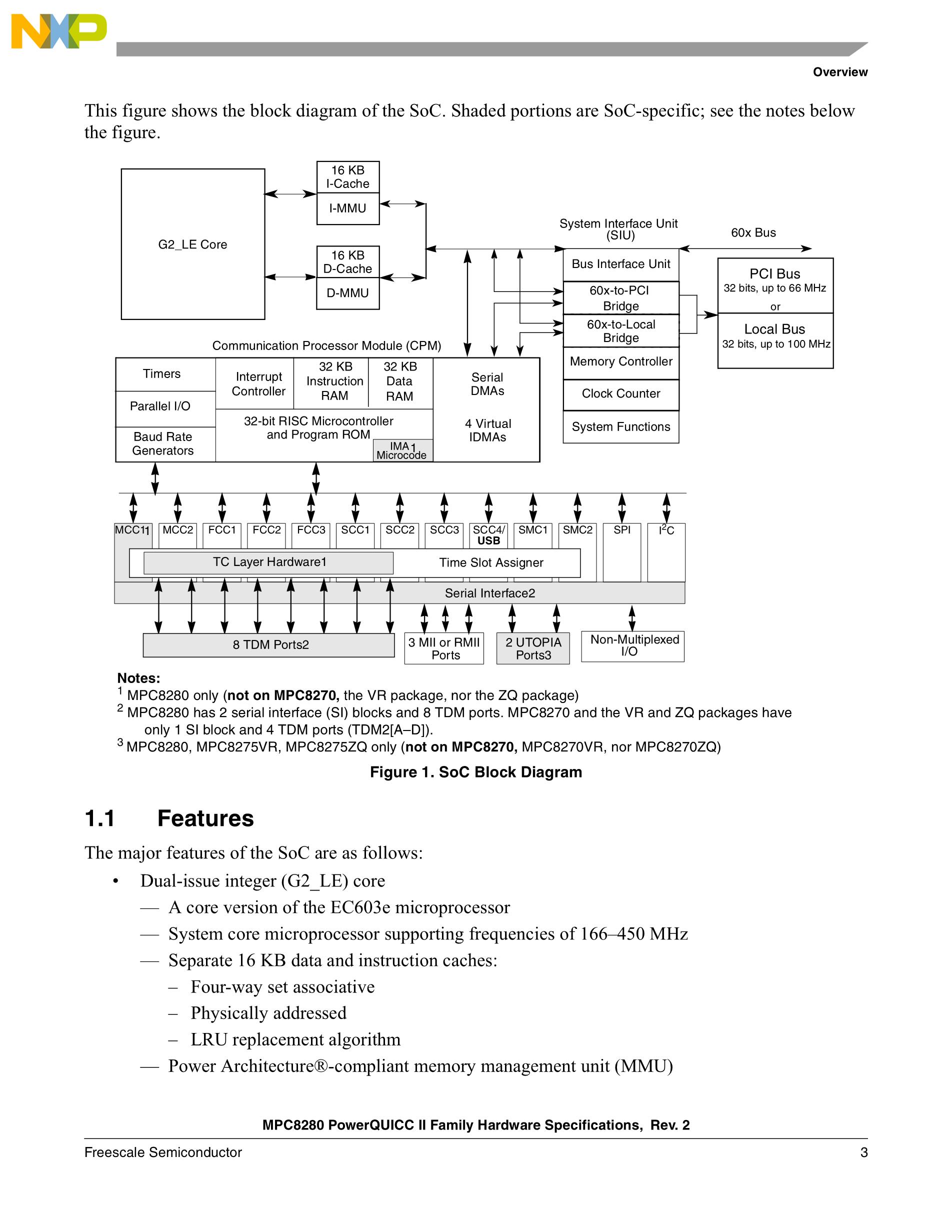 MPC8270CZUUPEA's pdf picture 3