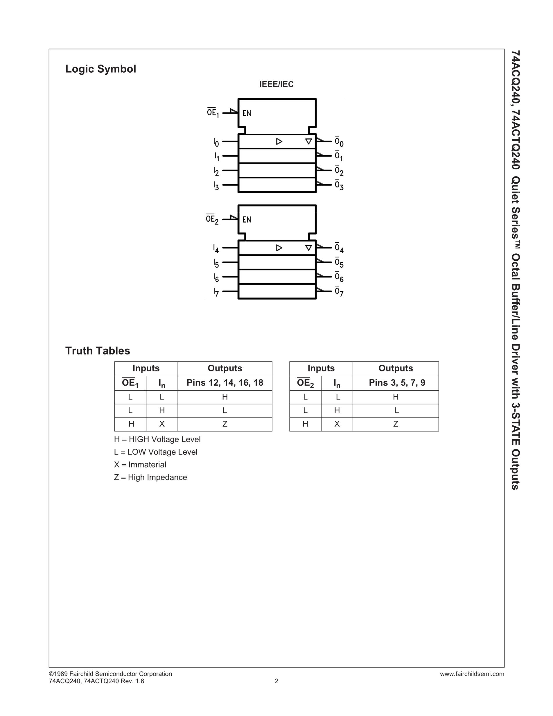 74ACTQ244SCX's pdf picture 2