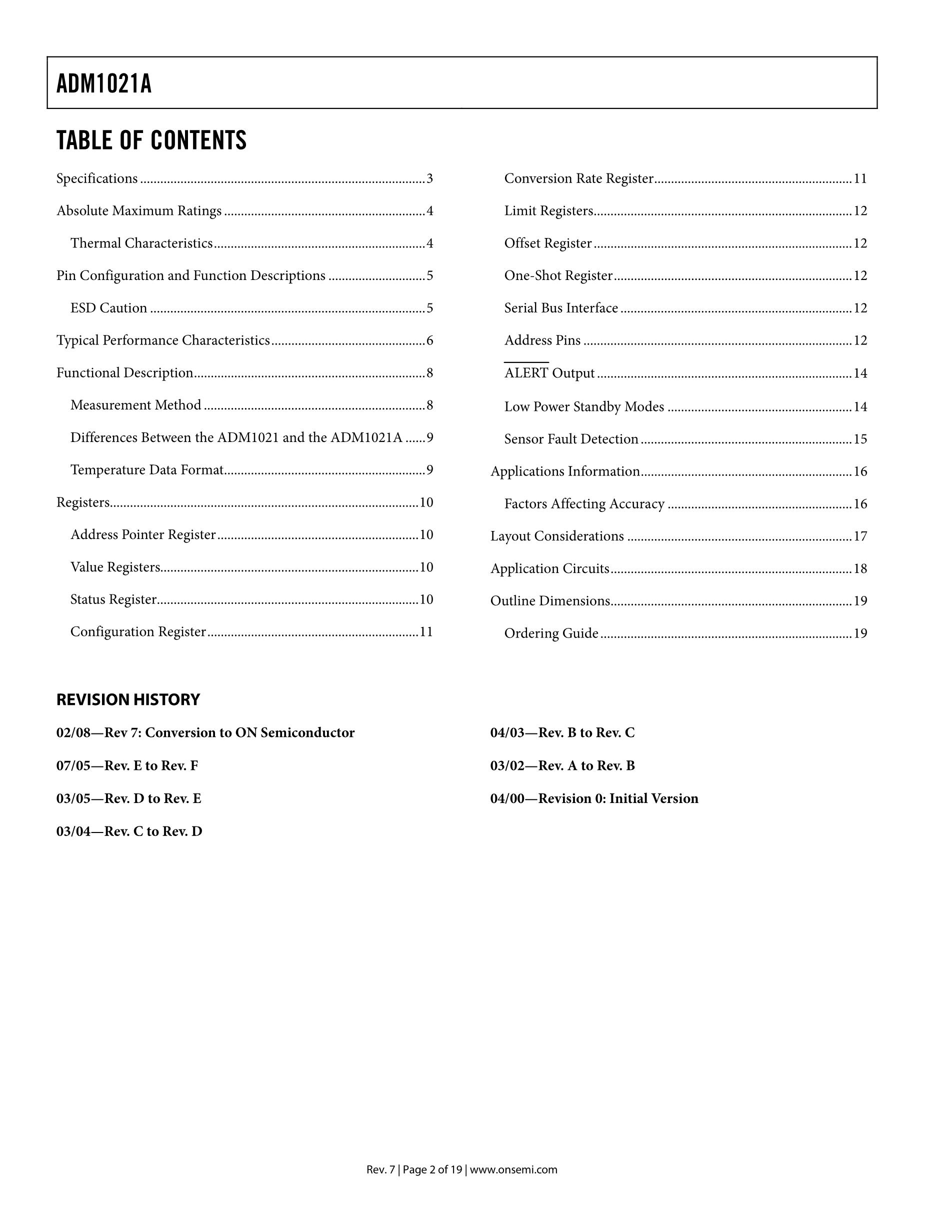 ADM1029ARQZ-R7's pdf picture 2