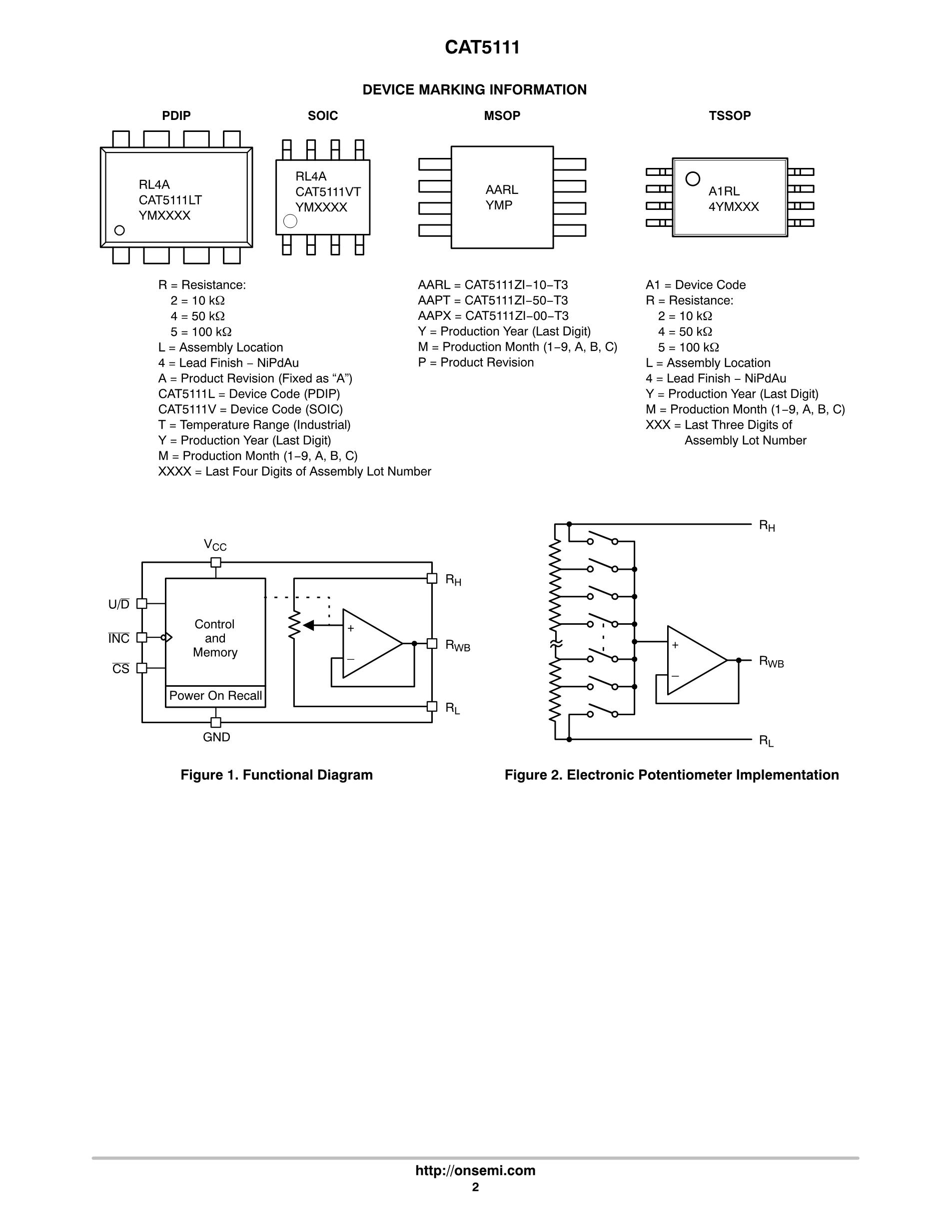 CAT5114VI-10-GT3's pdf picture 2