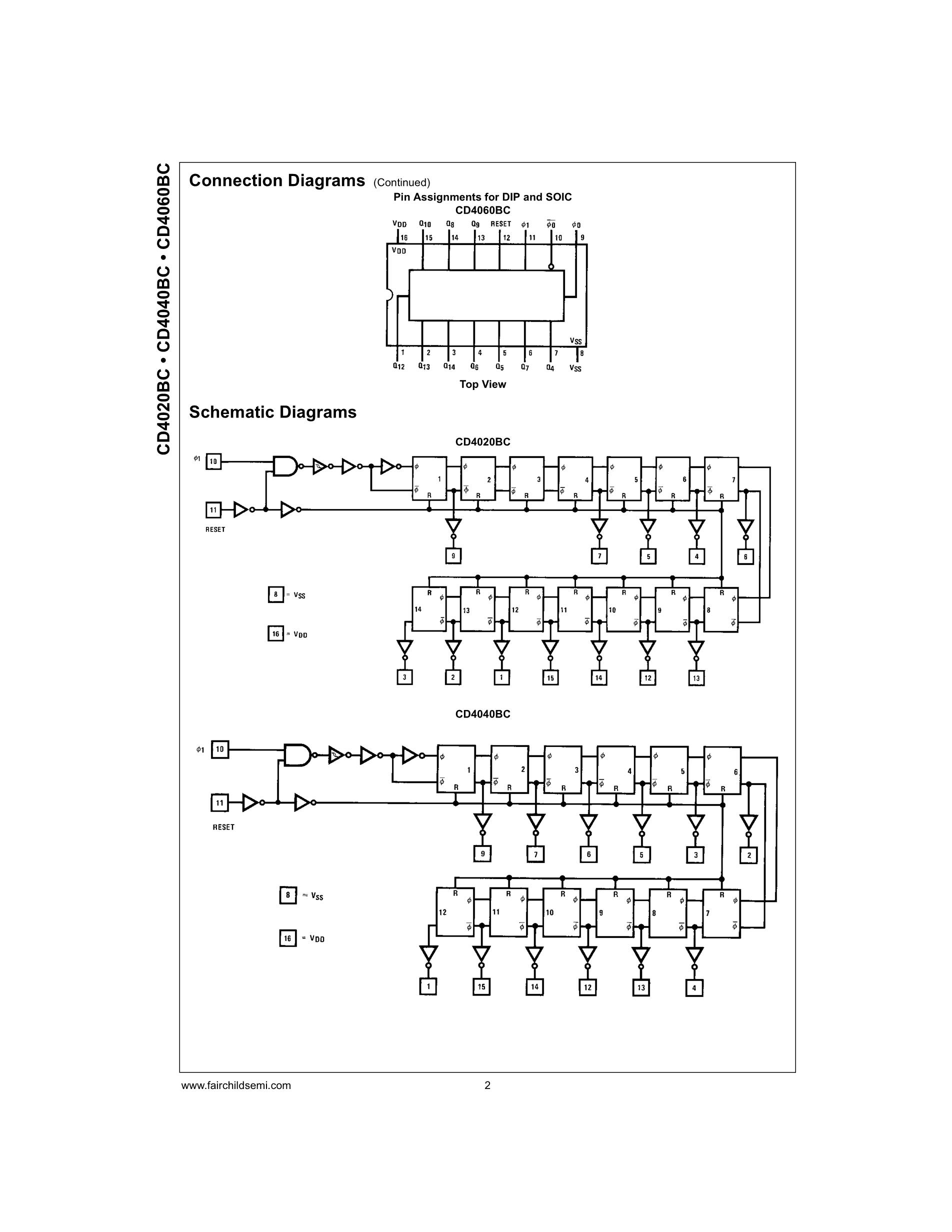 CD4020BCN's pdf picture 2