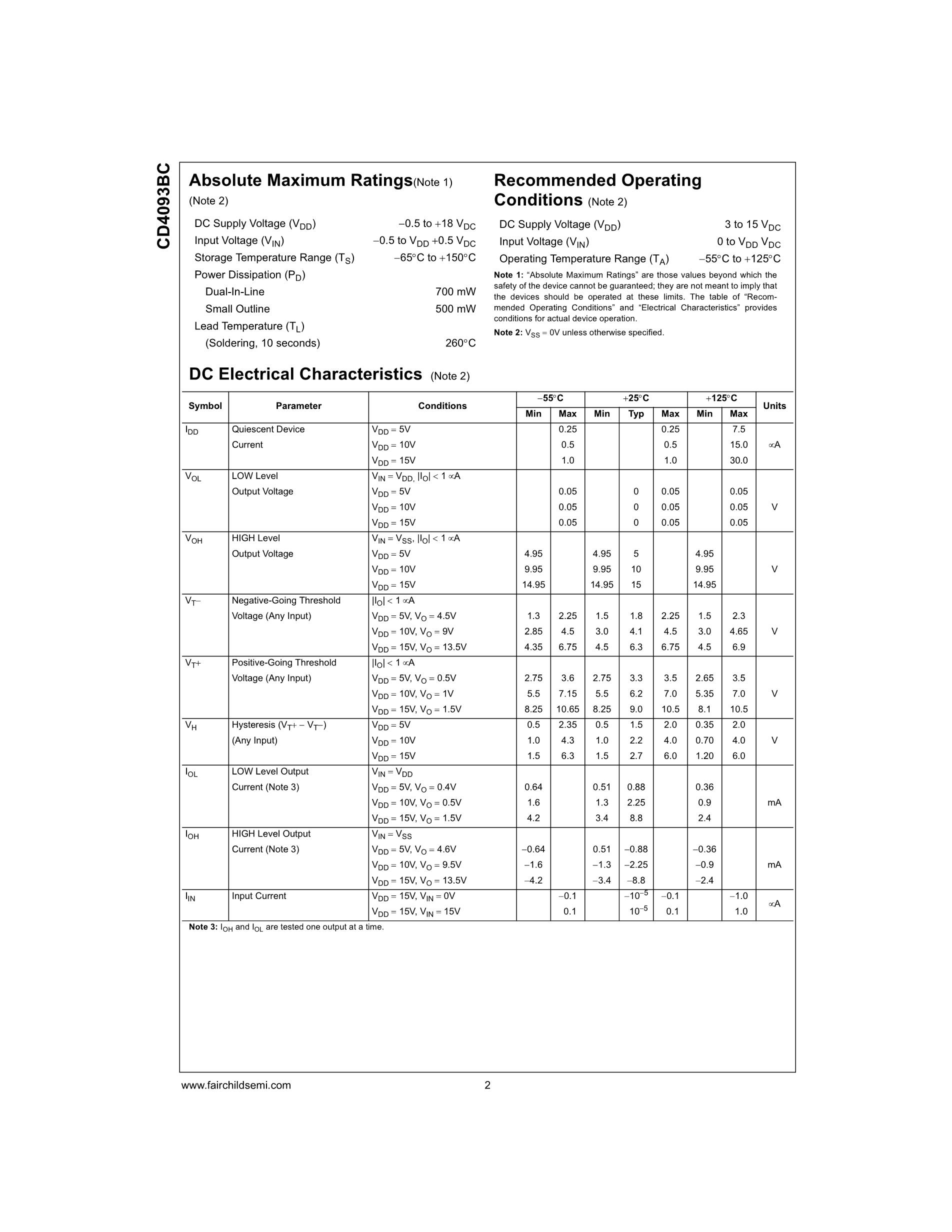 CD4093BCMX's pdf picture 2