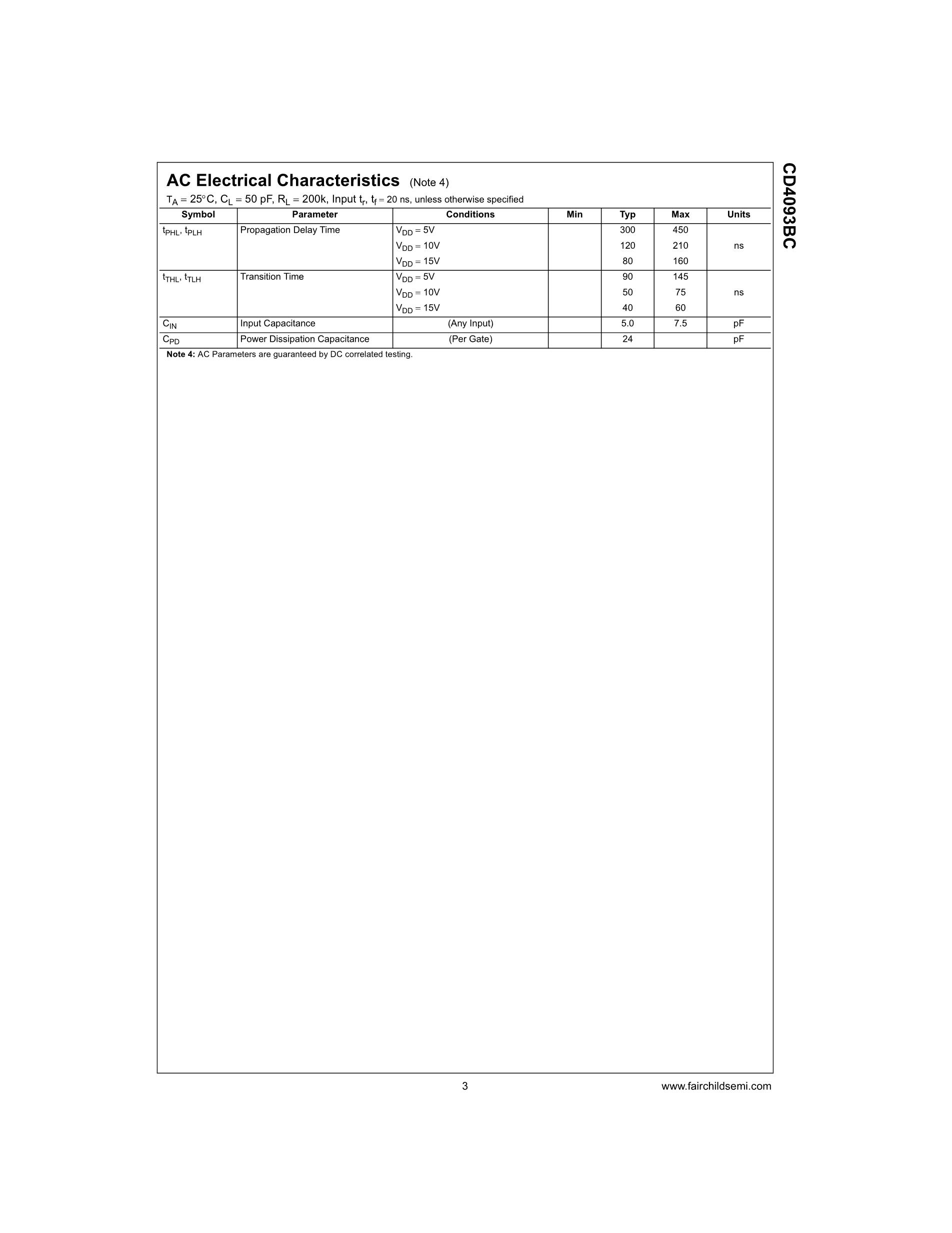 CD4093BCMX's pdf picture 3