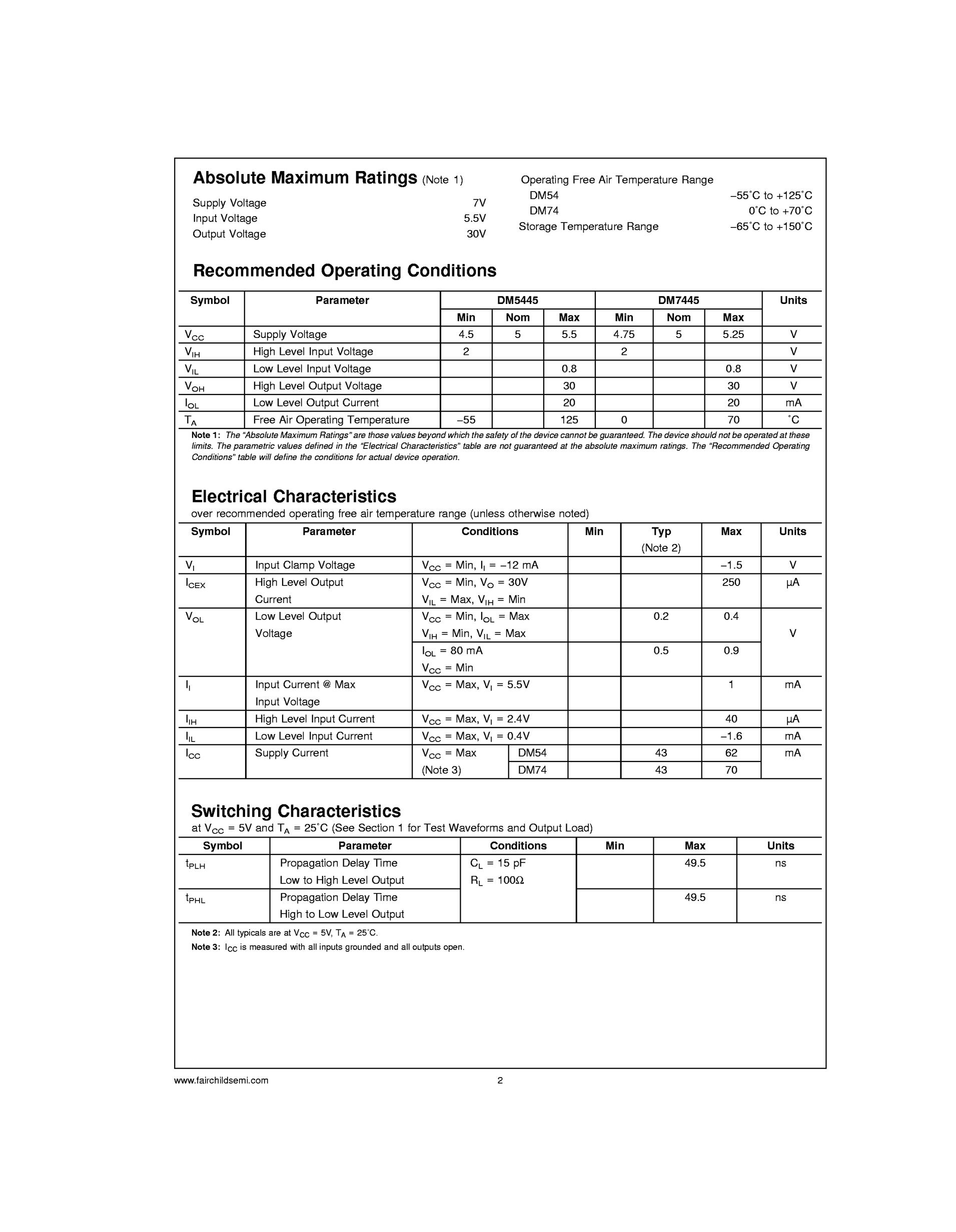 DM7445N's pdf picture 2