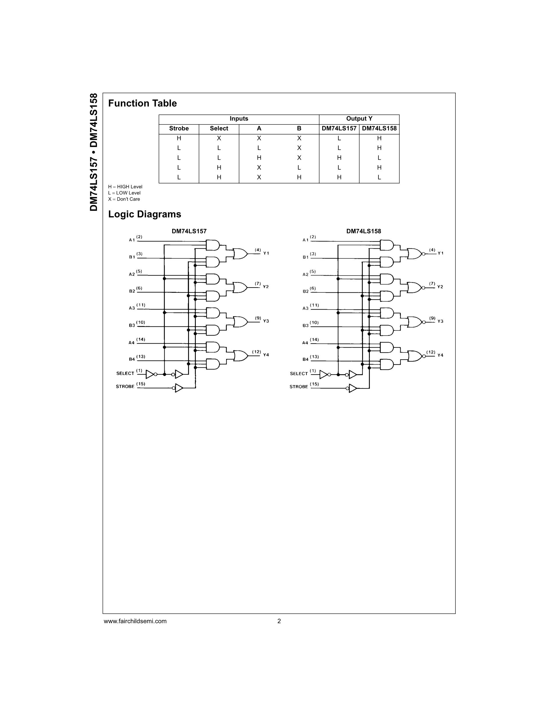 DM74LS157N's pdf picture 2