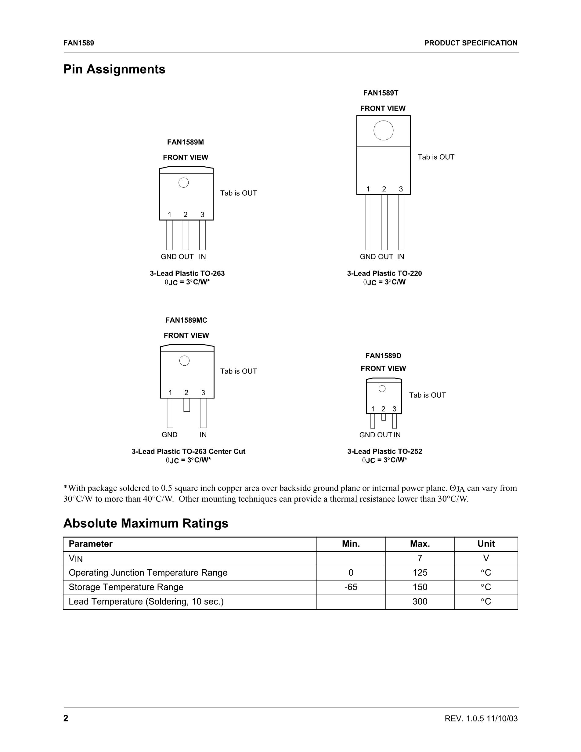 FAN1587AM15X's pdf picture 2