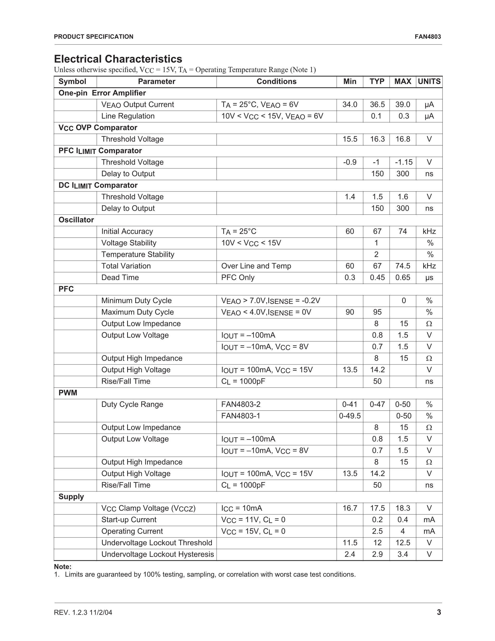 FAN4803CP1's pdf picture 3