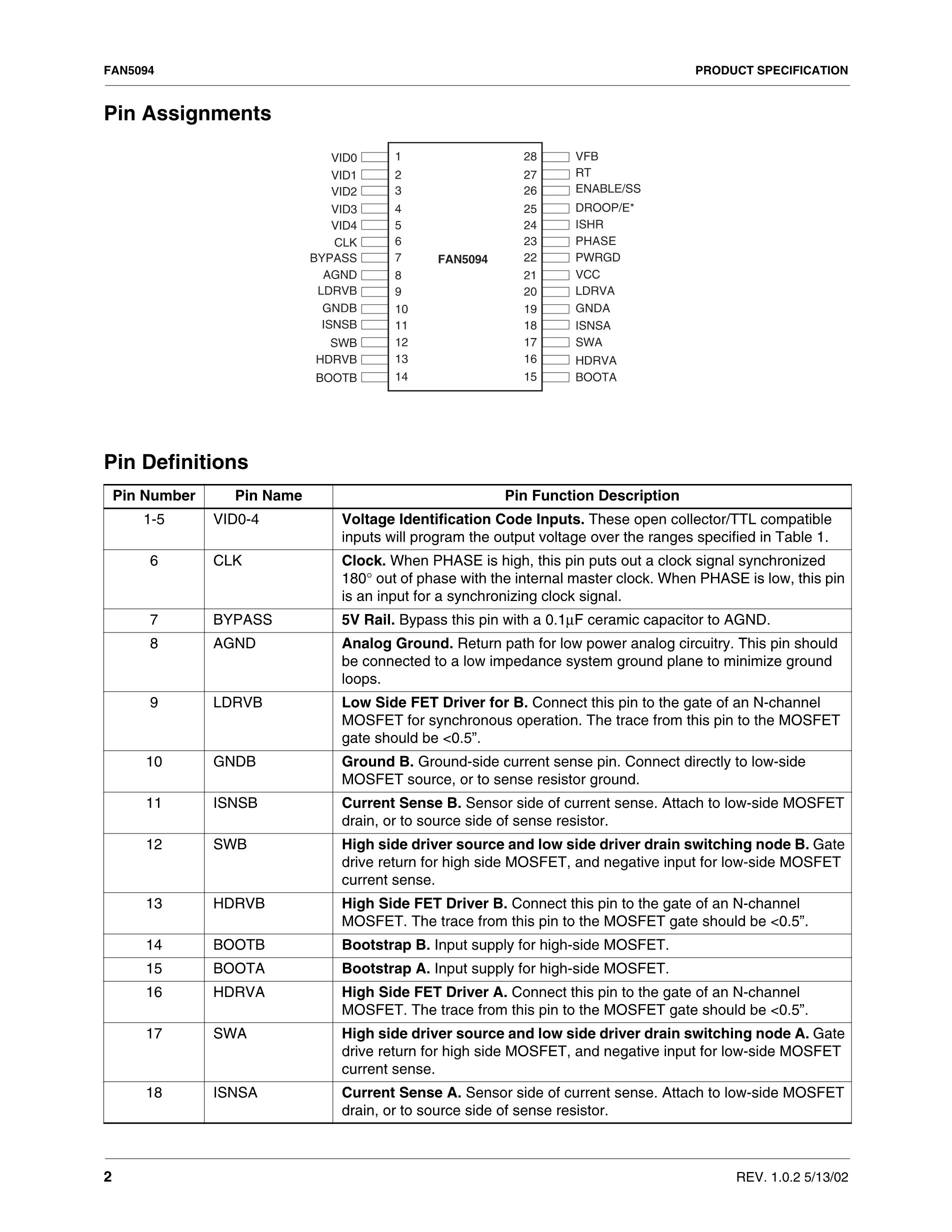 FAN5099M's pdf picture 2