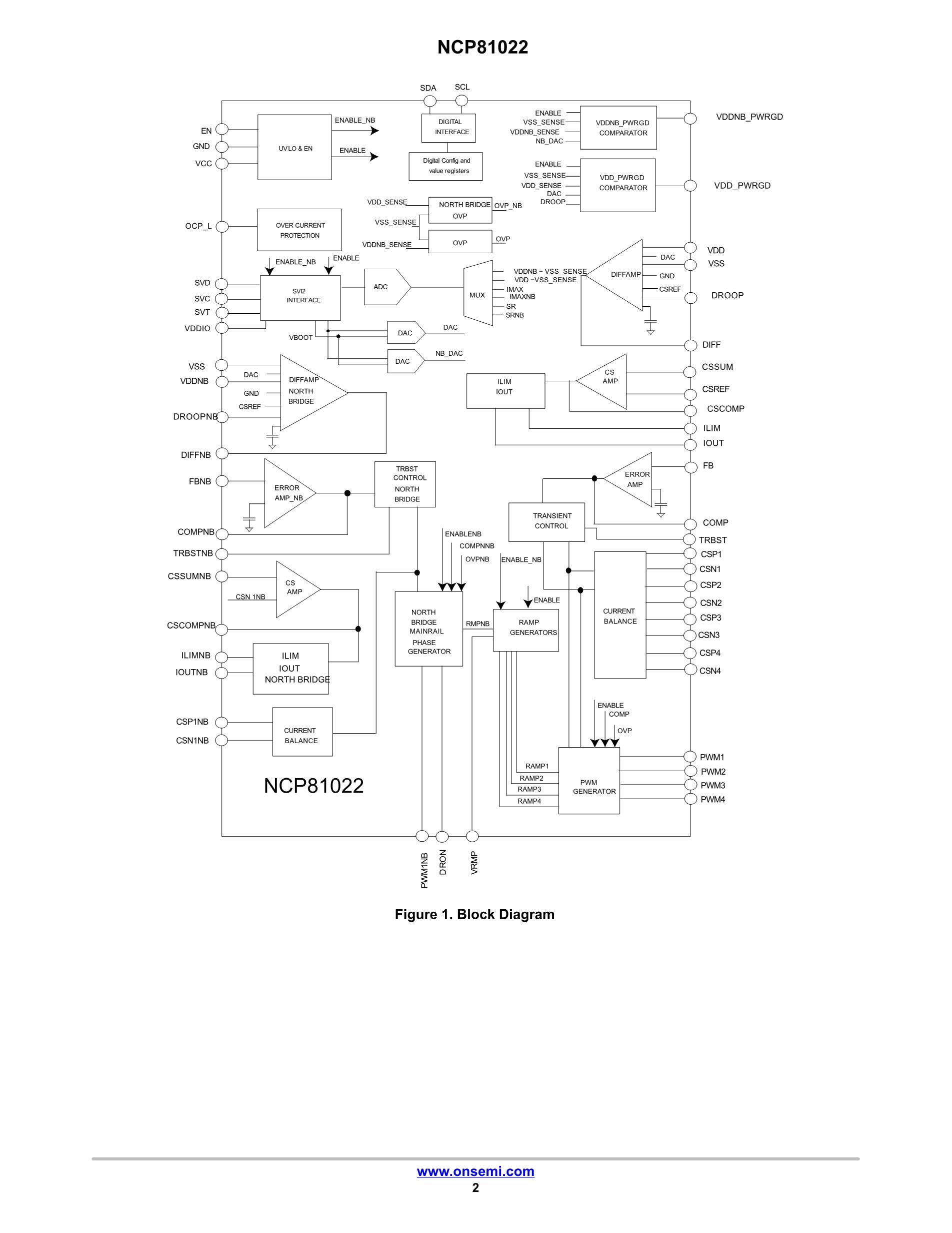 NCP81038AMNTWG's pdf picture 2