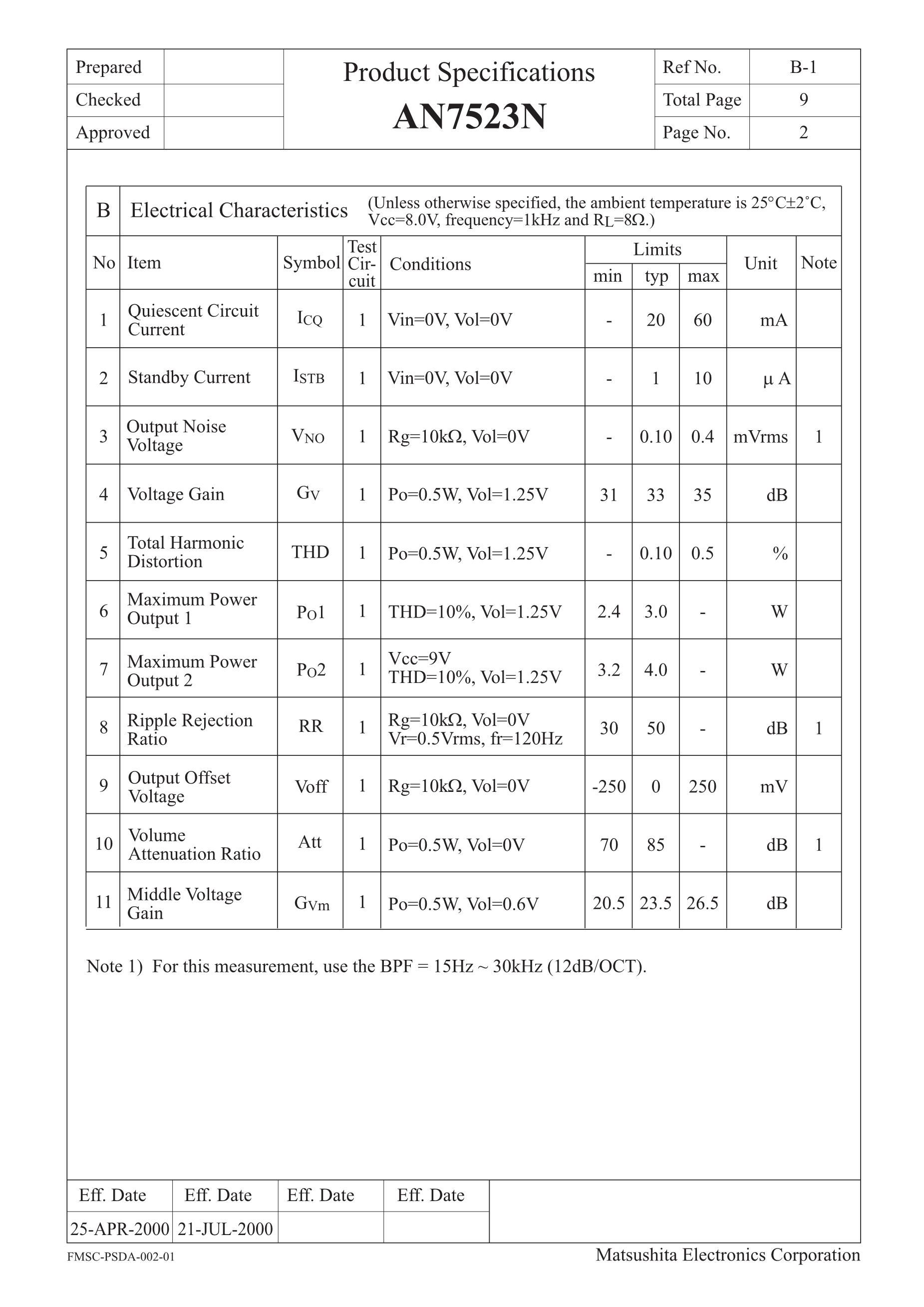 AN7512's pdf picture 2