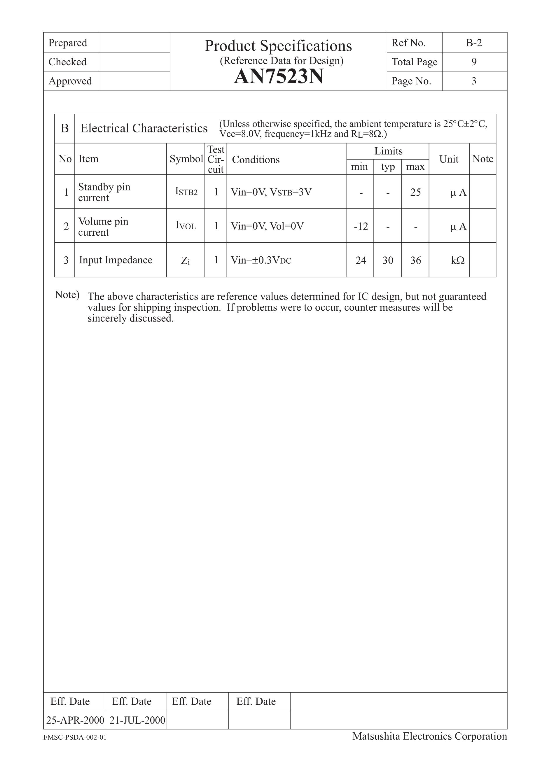 AN7512's pdf picture 3