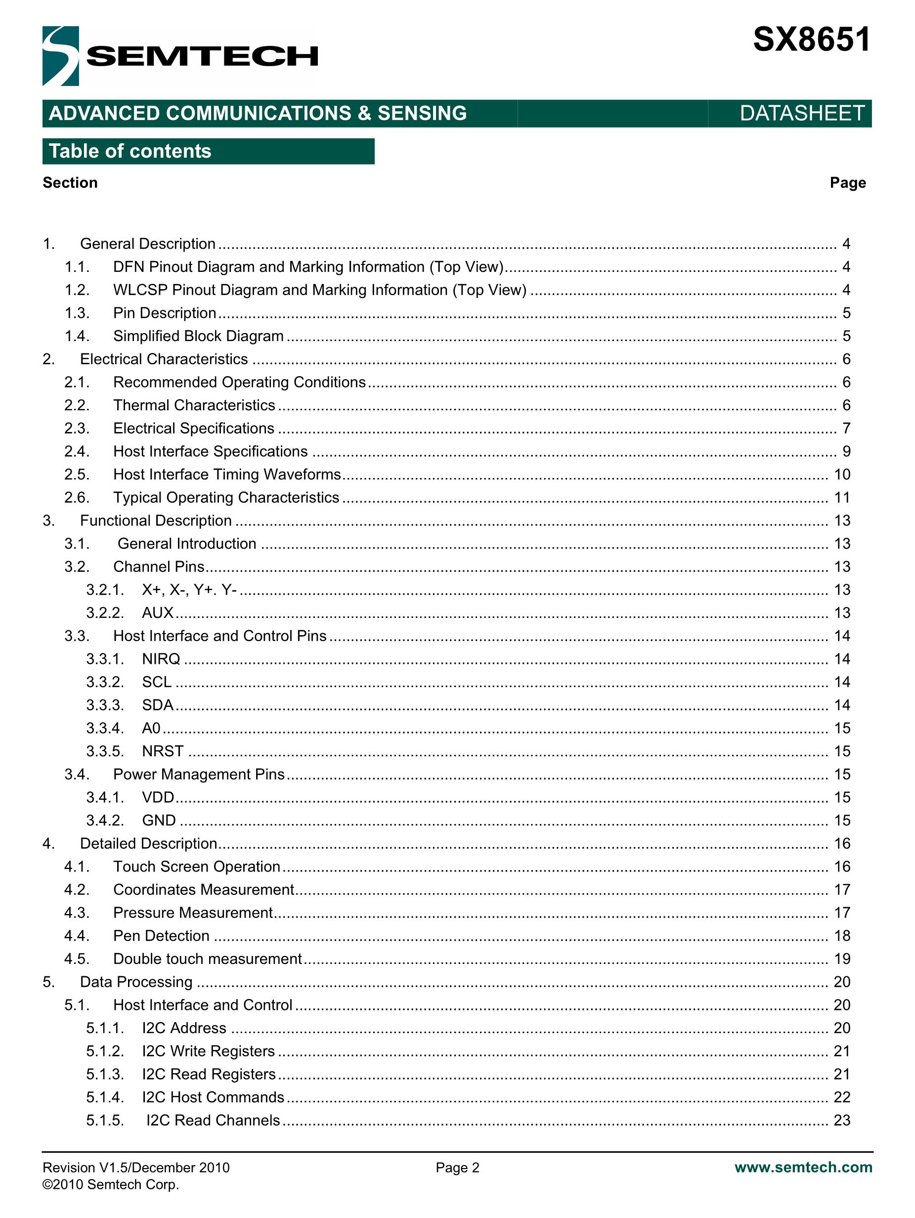 SX8651ICSTRT's pdf picture 2