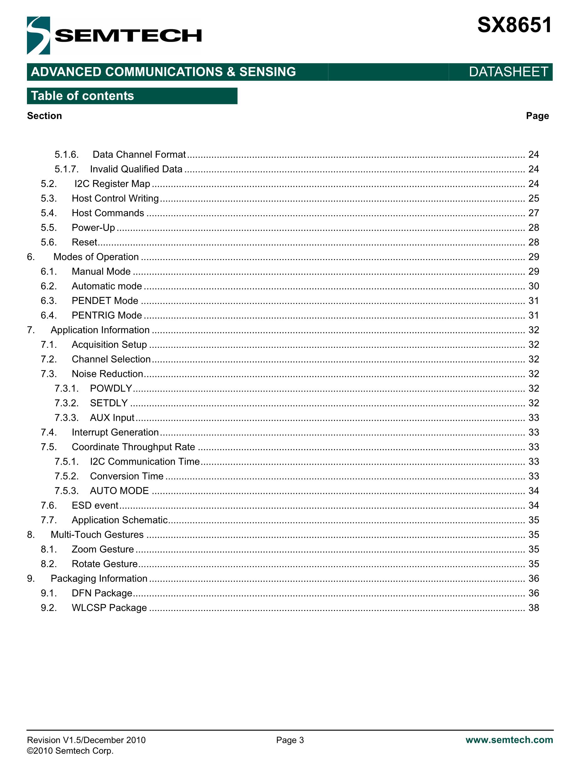 SX8651ICSTRT's pdf picture 3