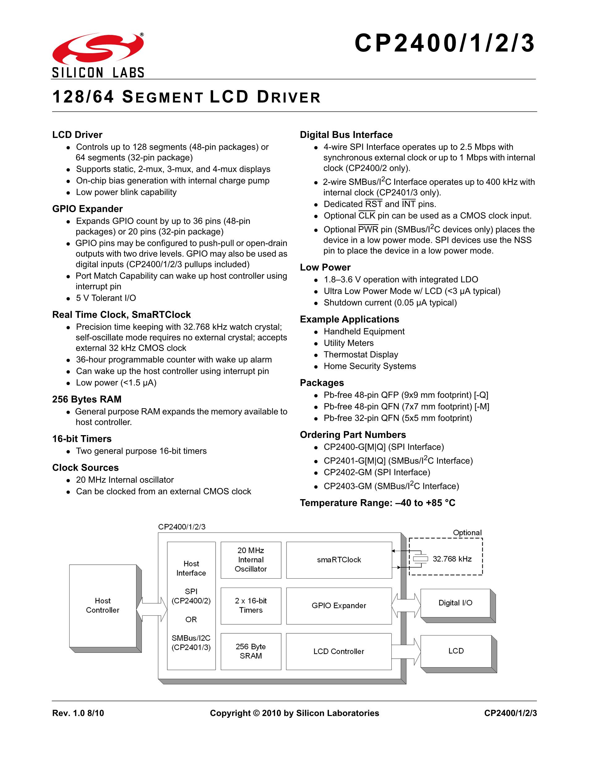 CP2403-GMR's pdf picture 1
