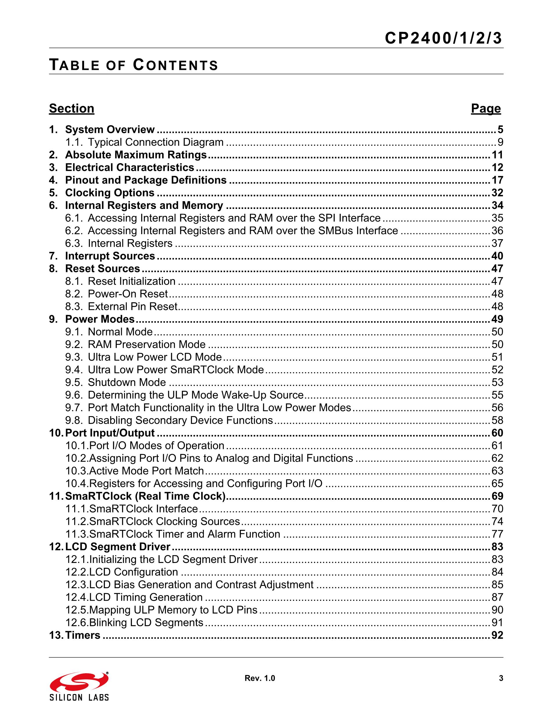 CP2403-GMR's pdf picture 3