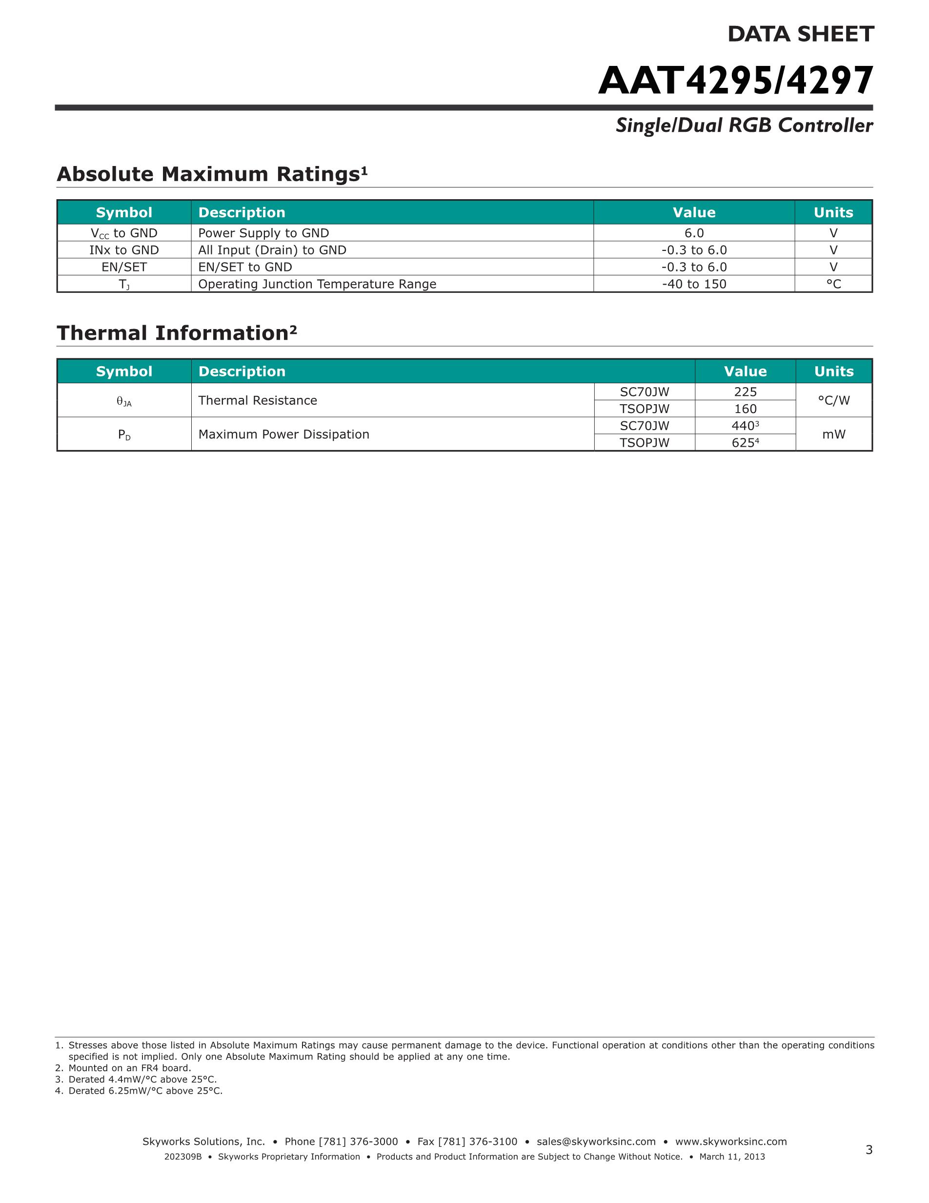 AAT4298ITP-T1's pdf picture 3