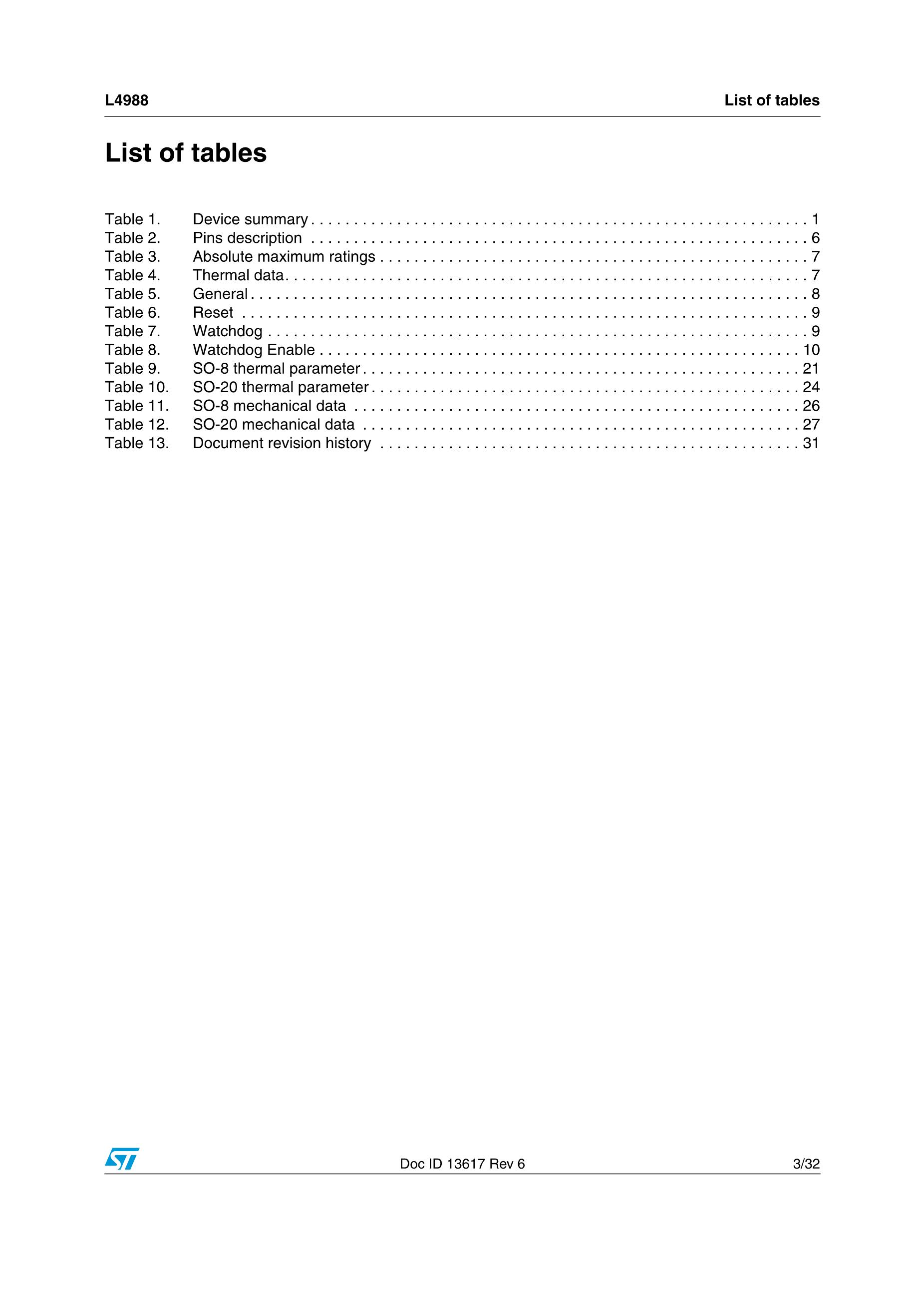 L4981B's pdf picture 3