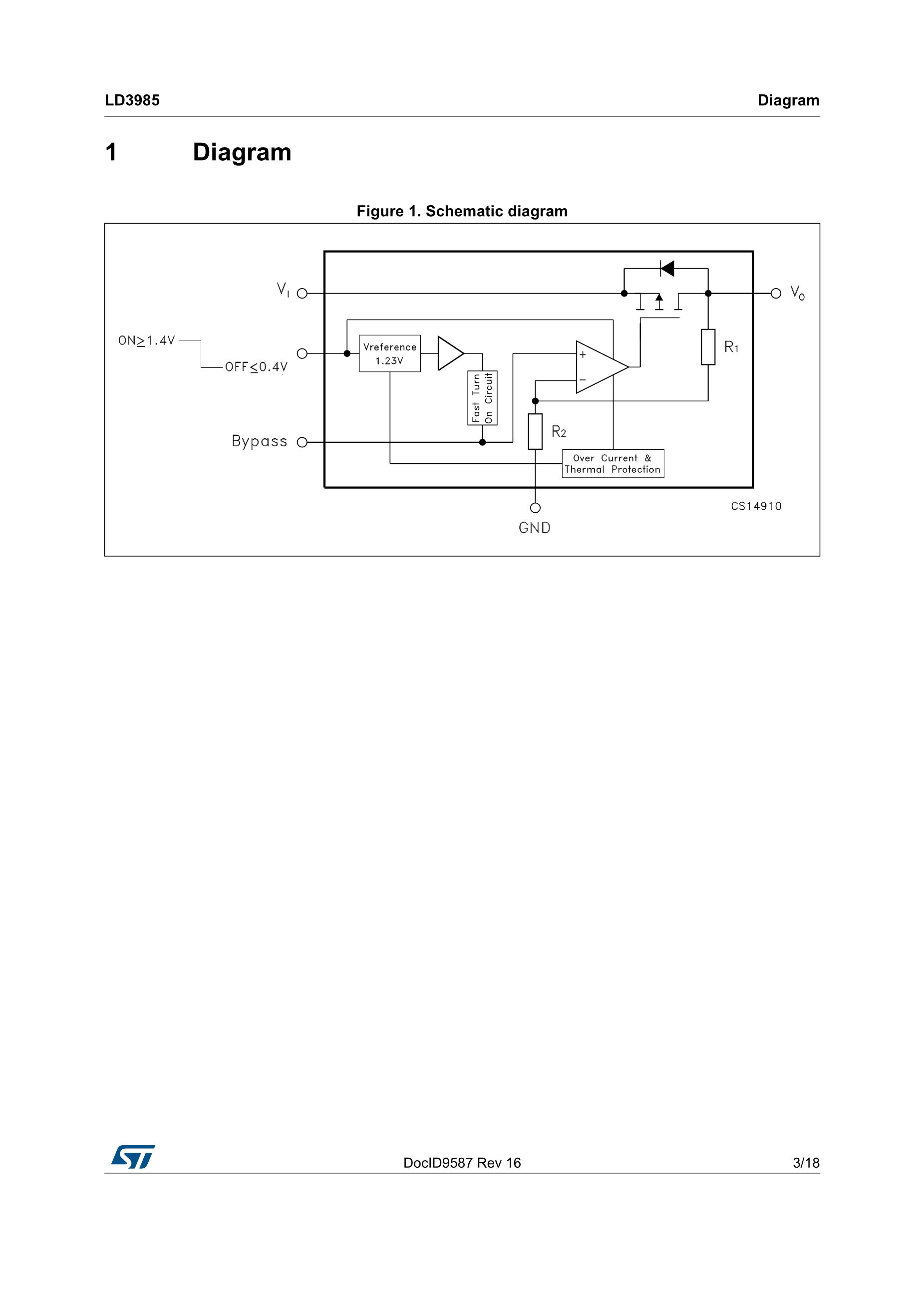 LD3985M30R's pdf picture 3