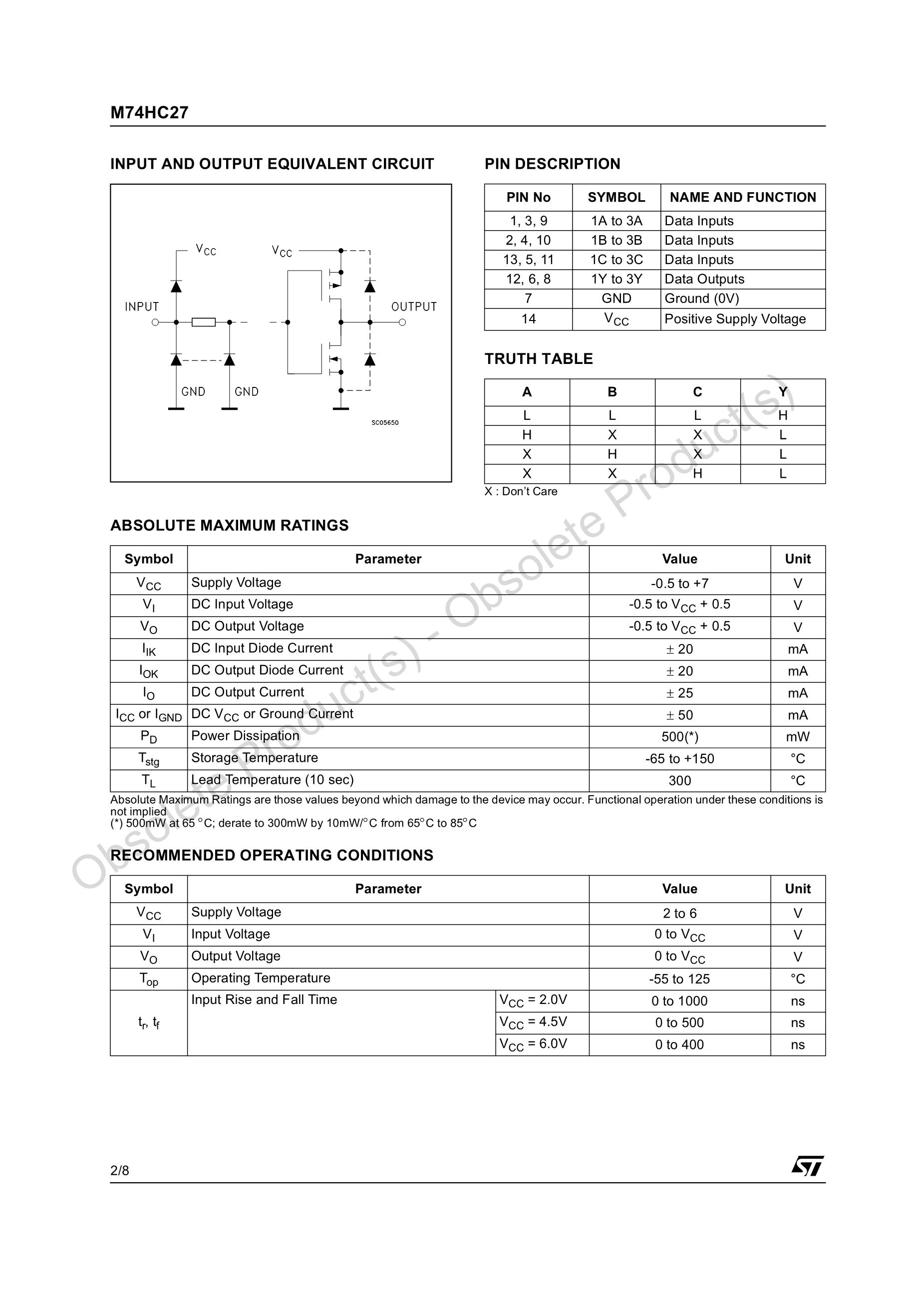 M74HC280RM13TR's pdf picture 2