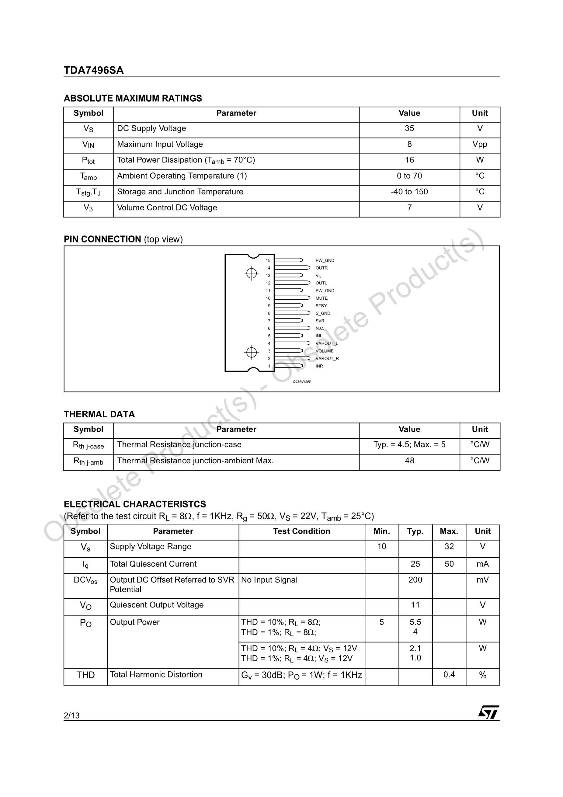 TDA7498MV's pdf picture 2