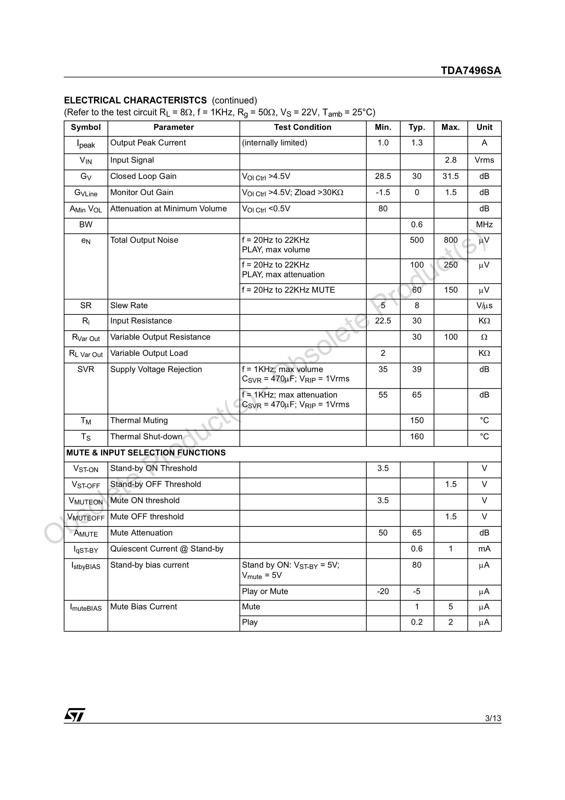 TDA7498MV's pdf picture 3