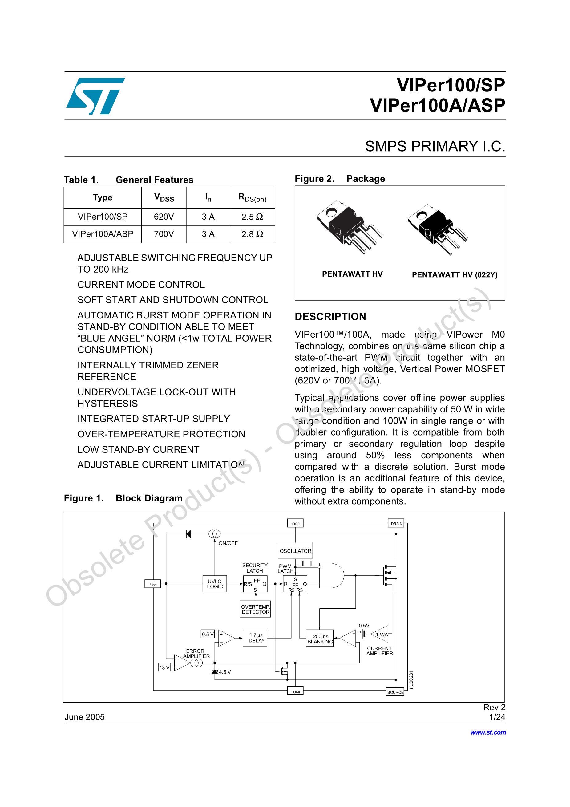 VIPER100S's pdf picture 1