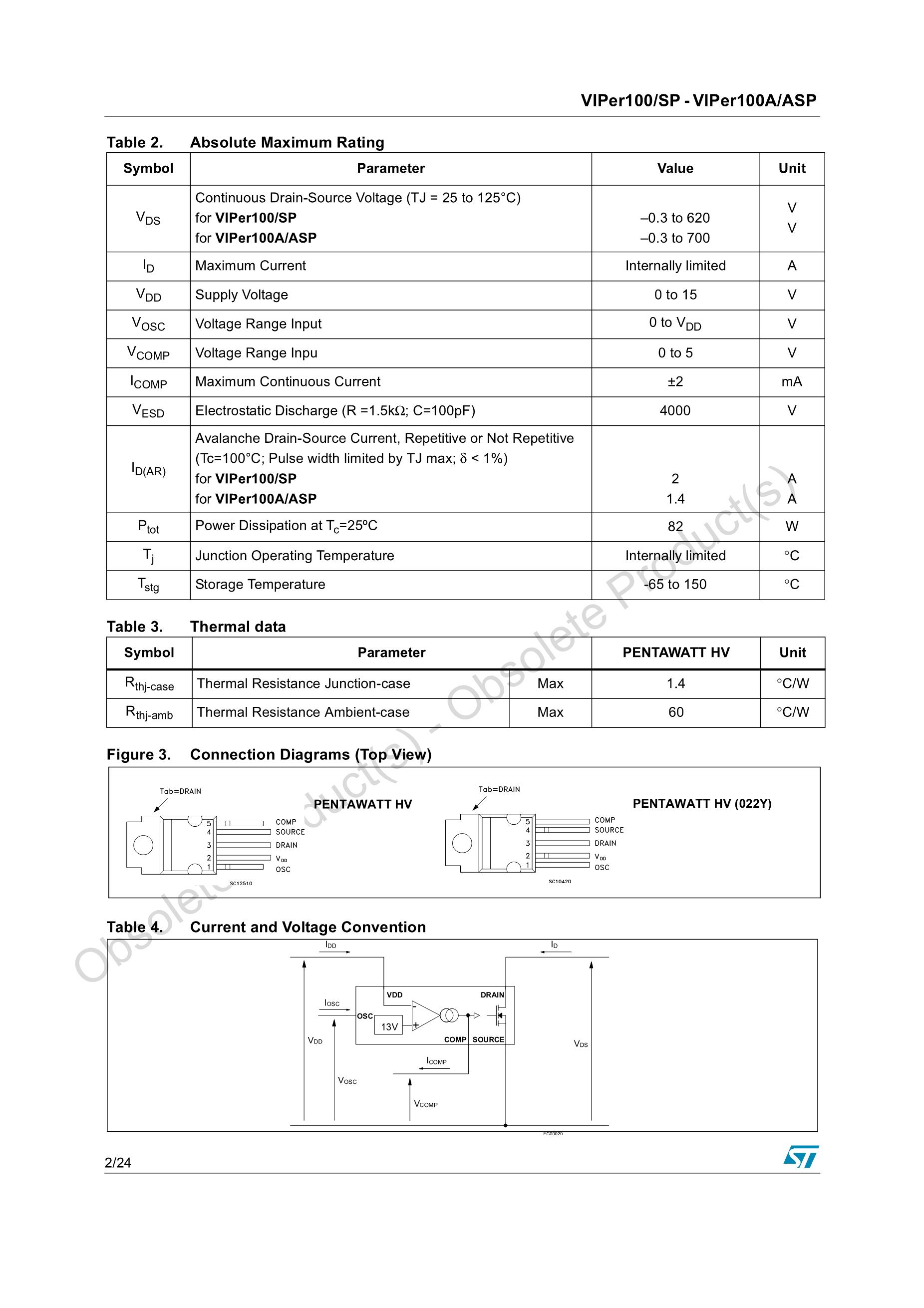 VIPER100S's pdf picture 2