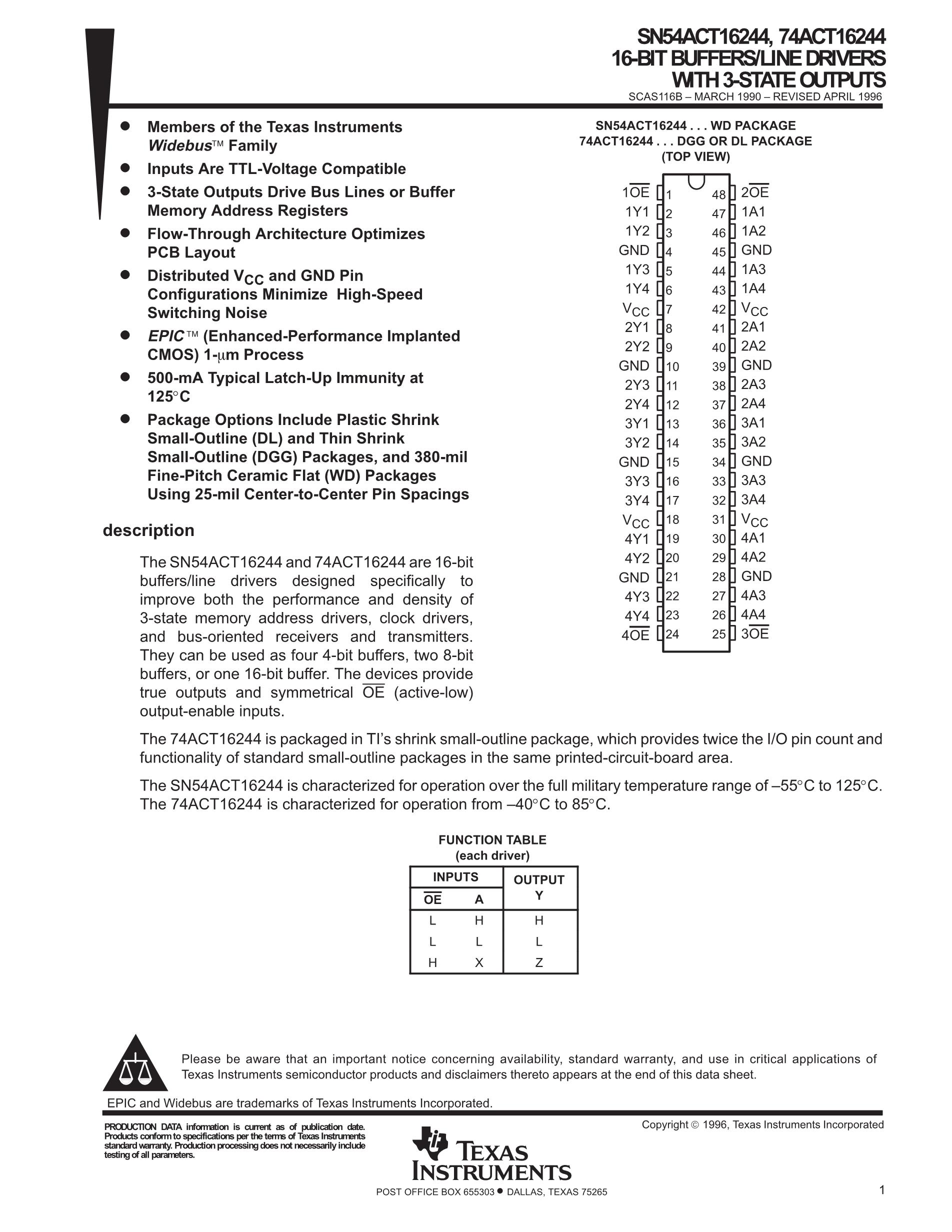 74ACT16244DL's pdf picture 1