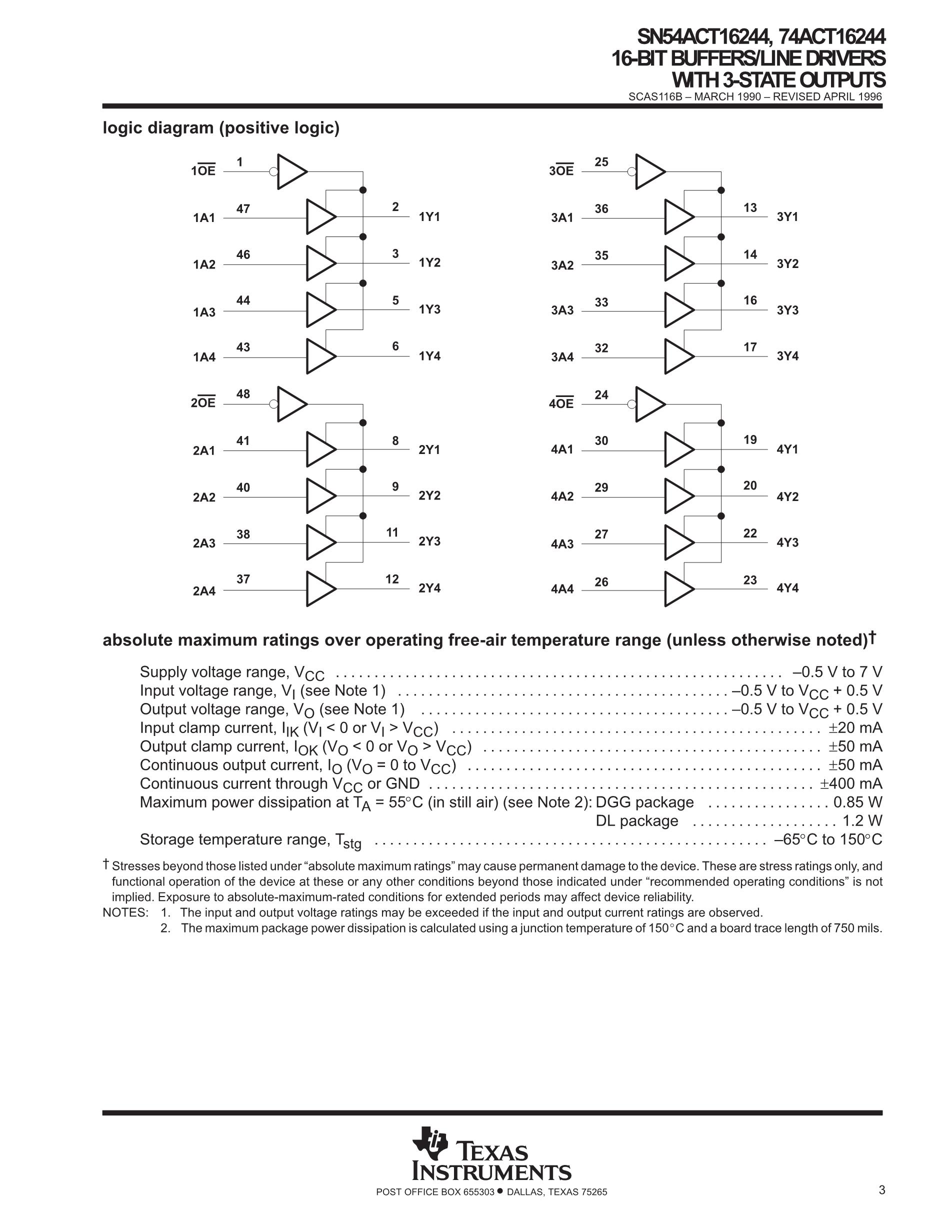 74ACT16244DL's pdf picture 3