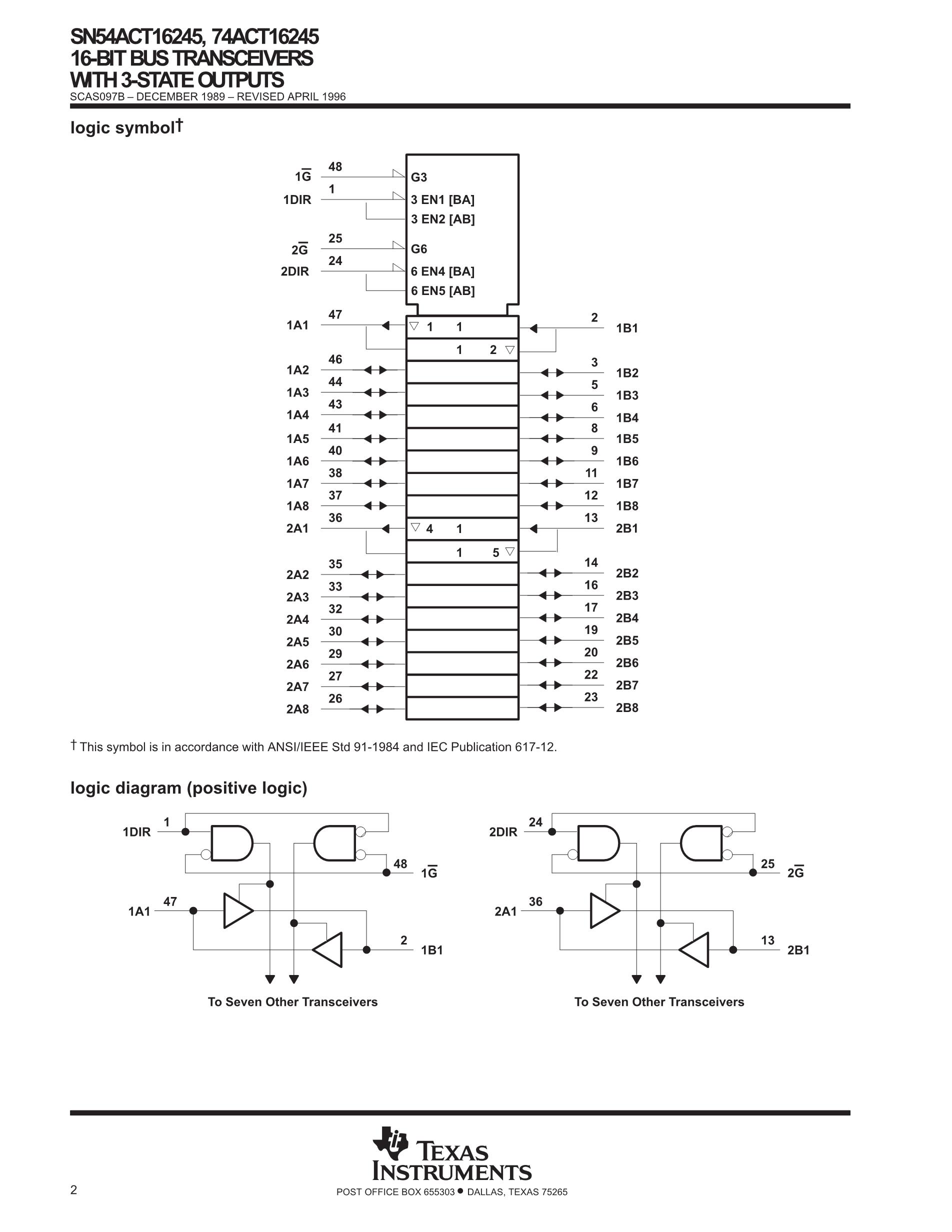 74ACT138SC's pdf picture 2