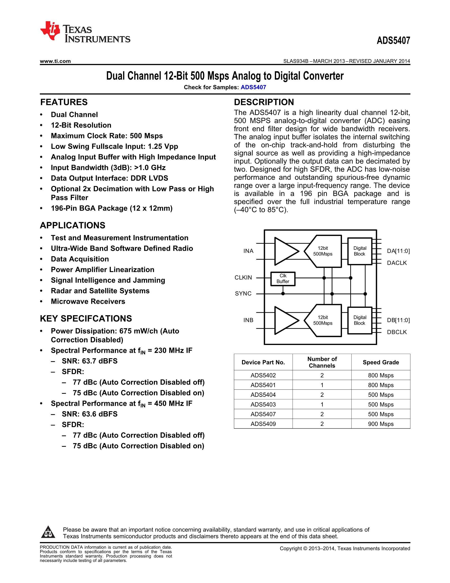 ADS5400HFS/EM's pdf picture 1