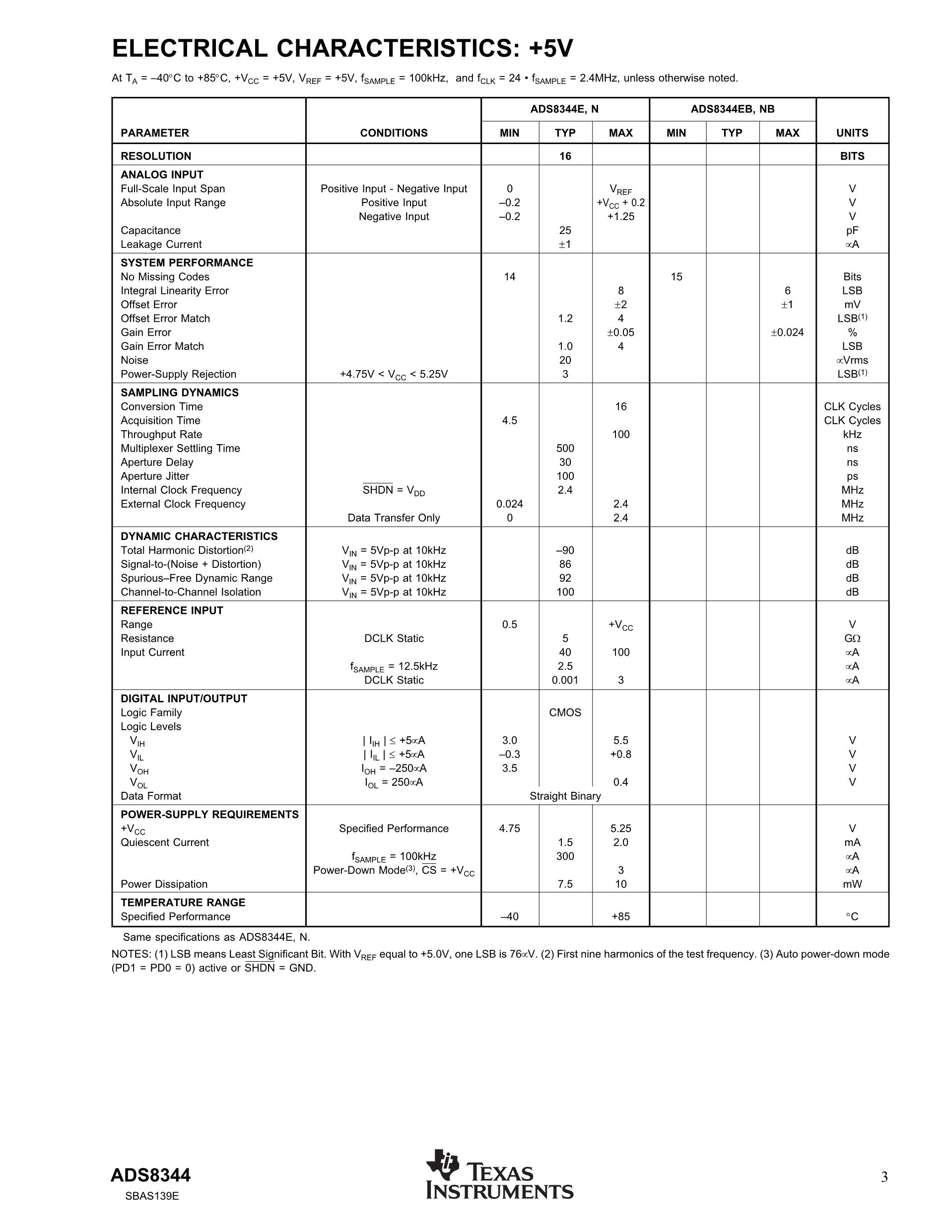 ADS8345N/1K's pdf picture 3