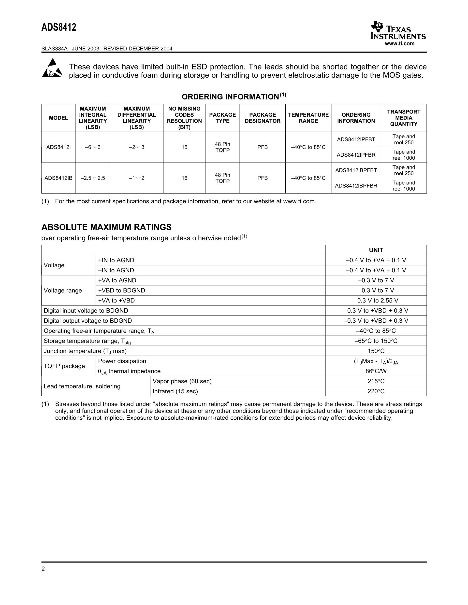 ADS8411IPFBR's pdf picture 2