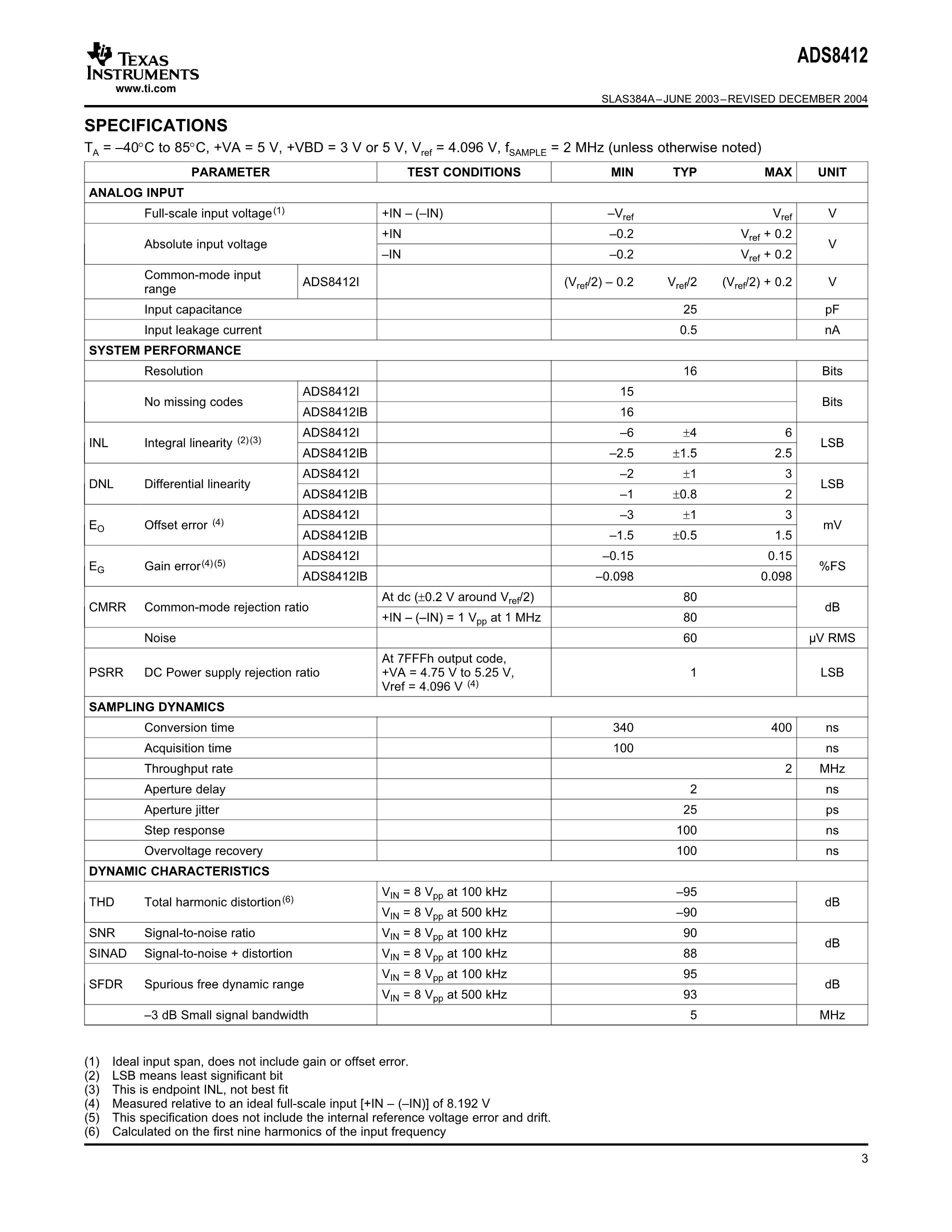 ADS8411IPFBR's pdf picture 3