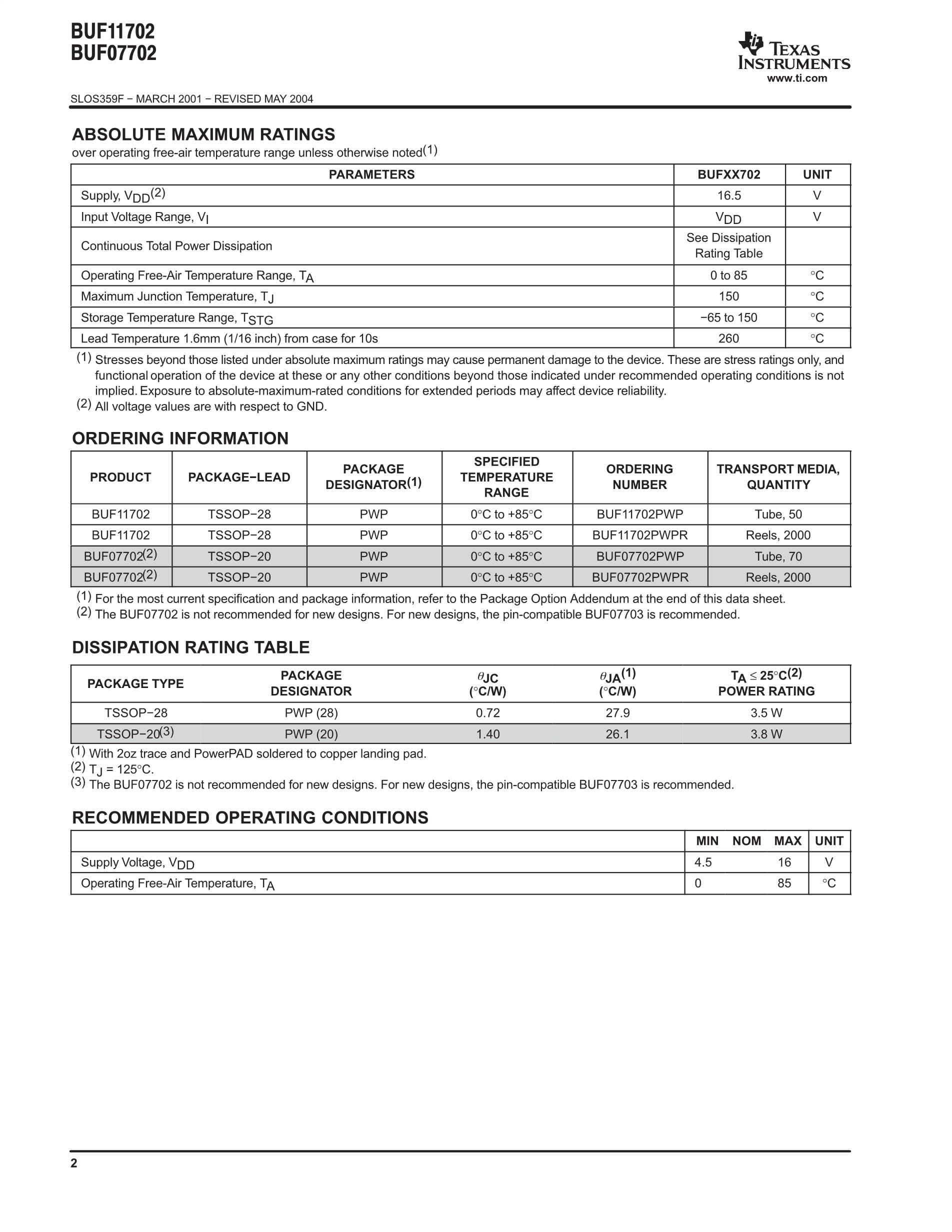 BUF11702PWP's pdf picture 2