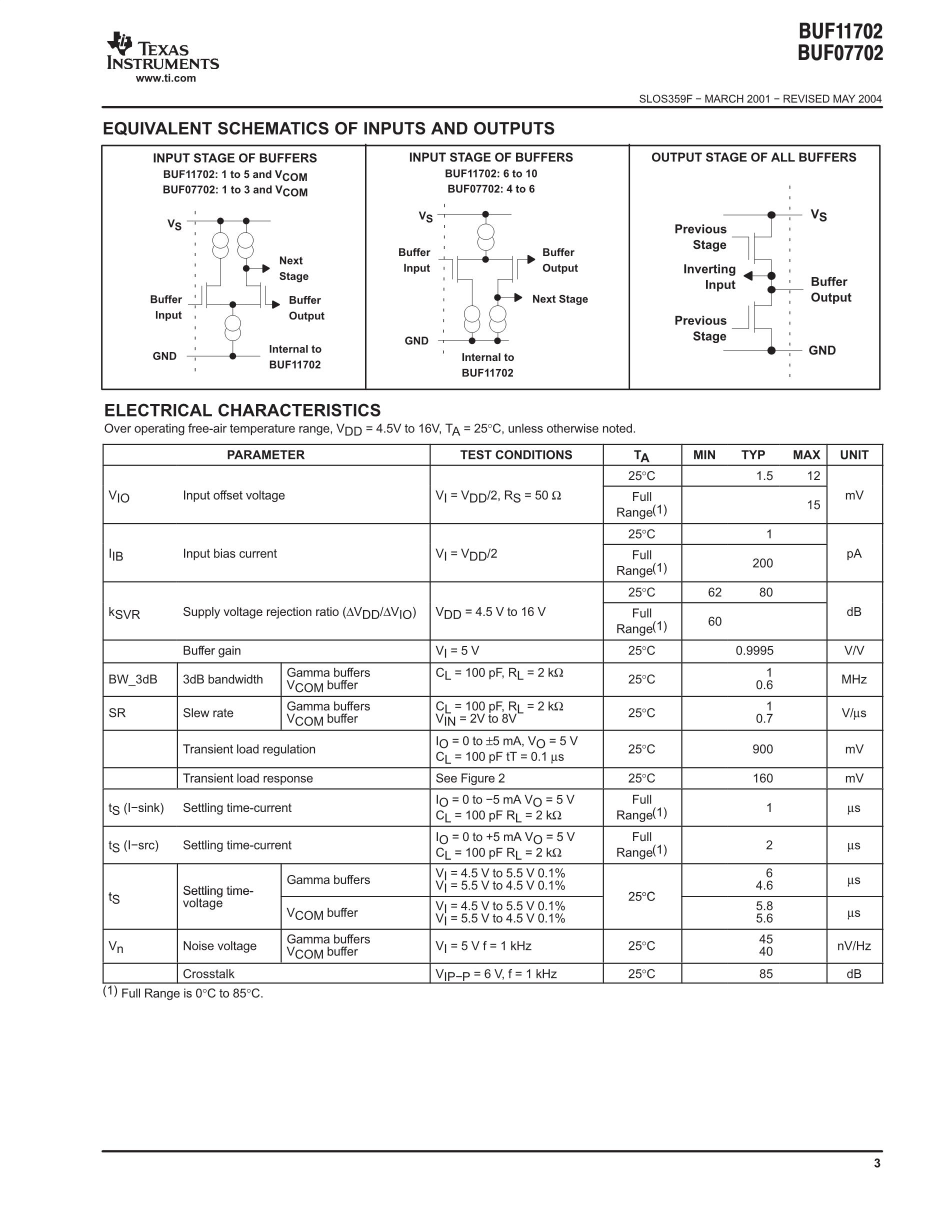 BUF11702PWP's pdf picture 3