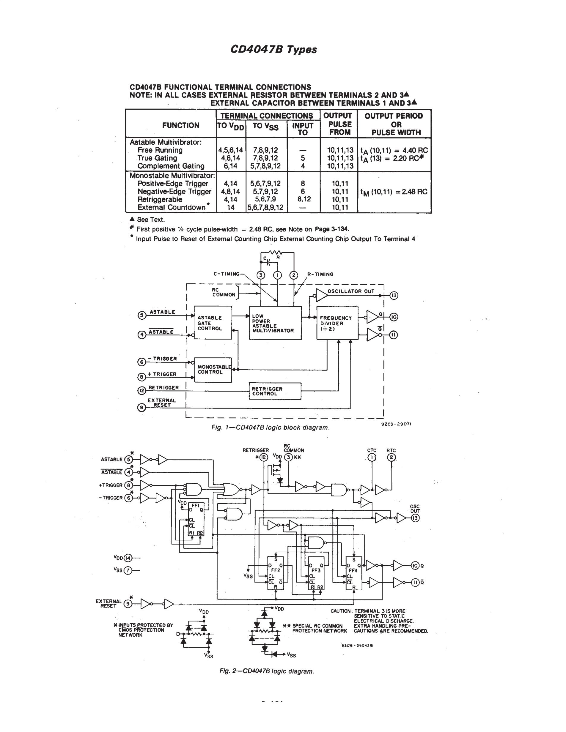 CD4047BM96's pdf picture 2