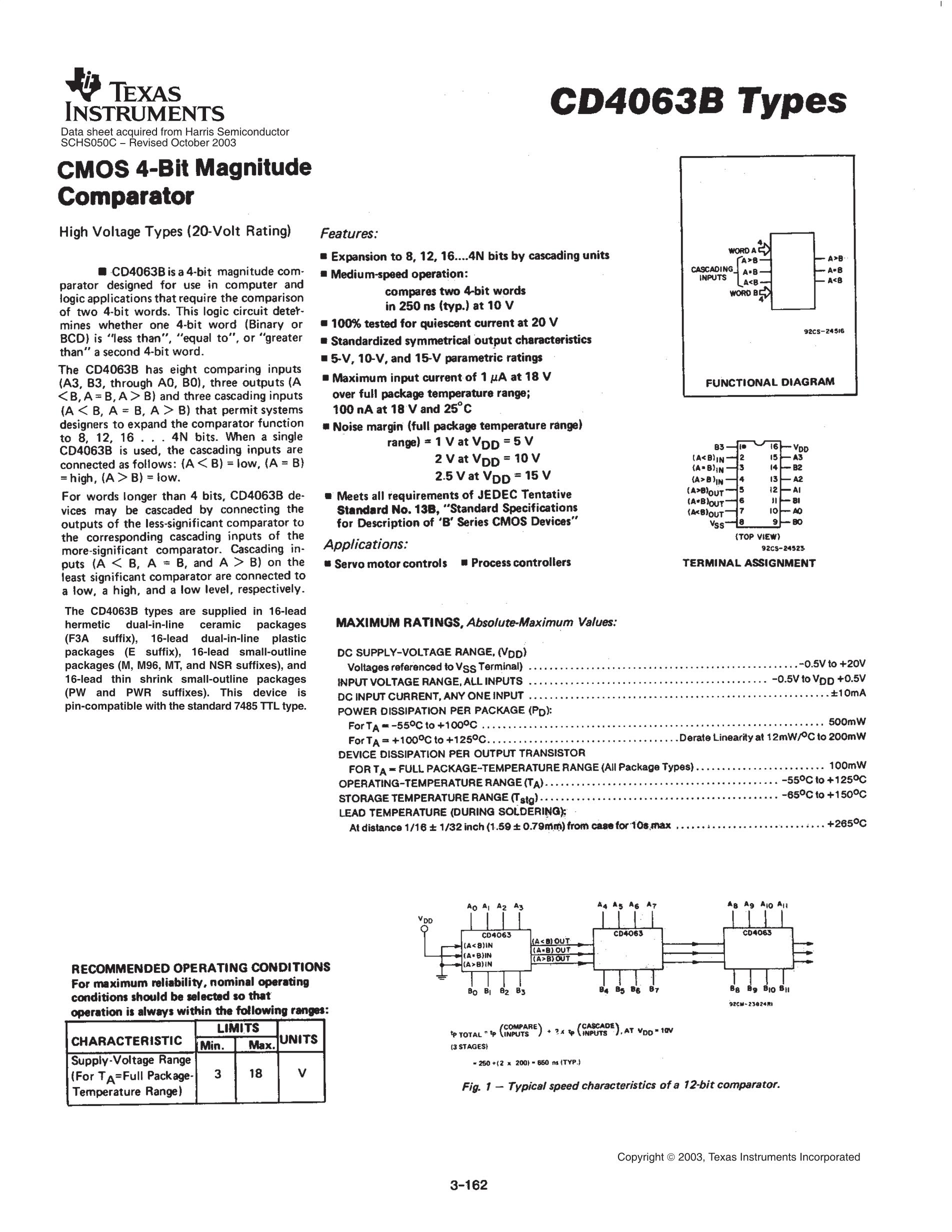 CD4063BM's pdf picture 1